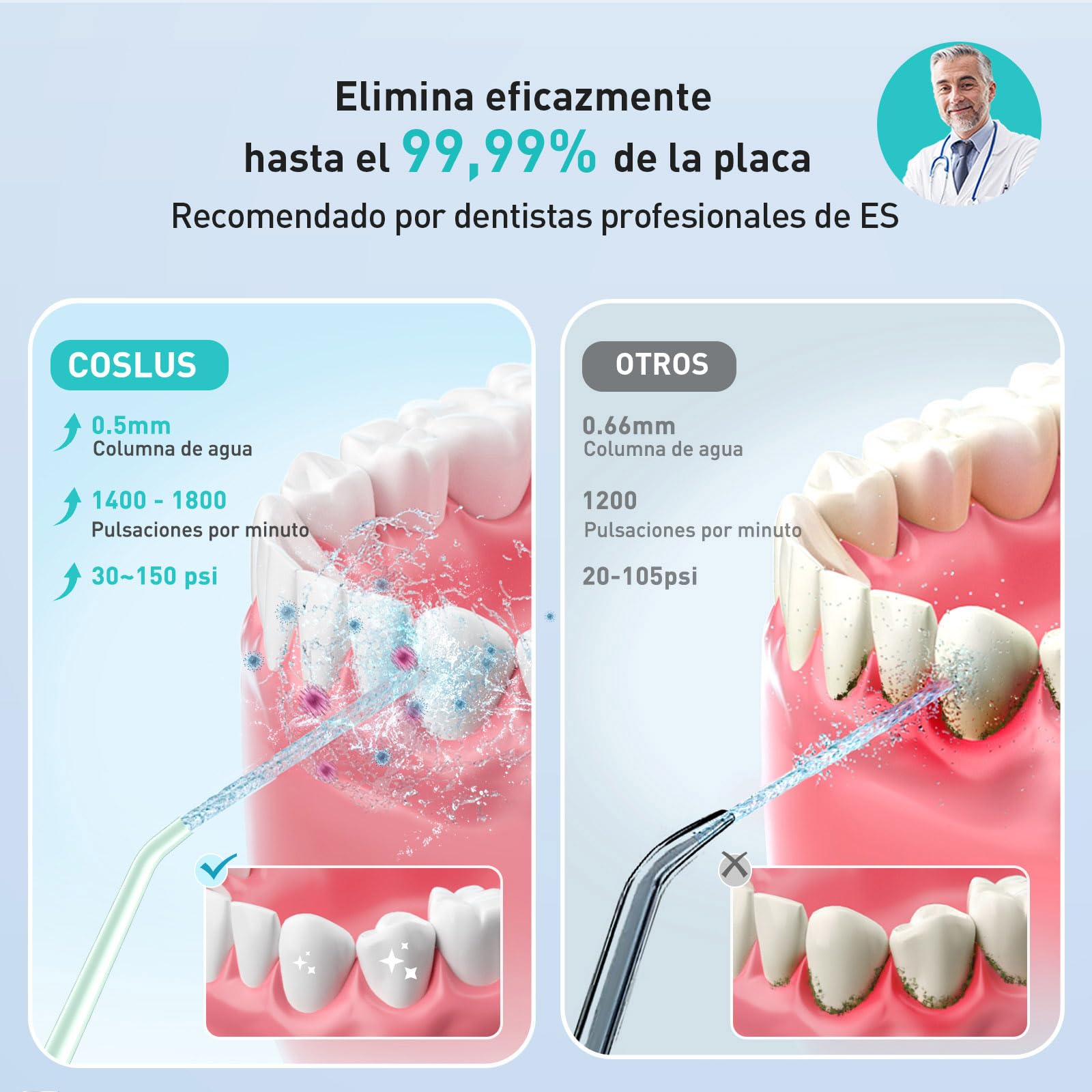 Irrigador Bucal Portatil Irrigador Dental: COSLUS 4 Modos Irrigador Dental 300ml Tanque de Agua Irrigador Bucal Ganador de la Prueba 30 Días de Duración de la Batería Limpiador Interdental Verde