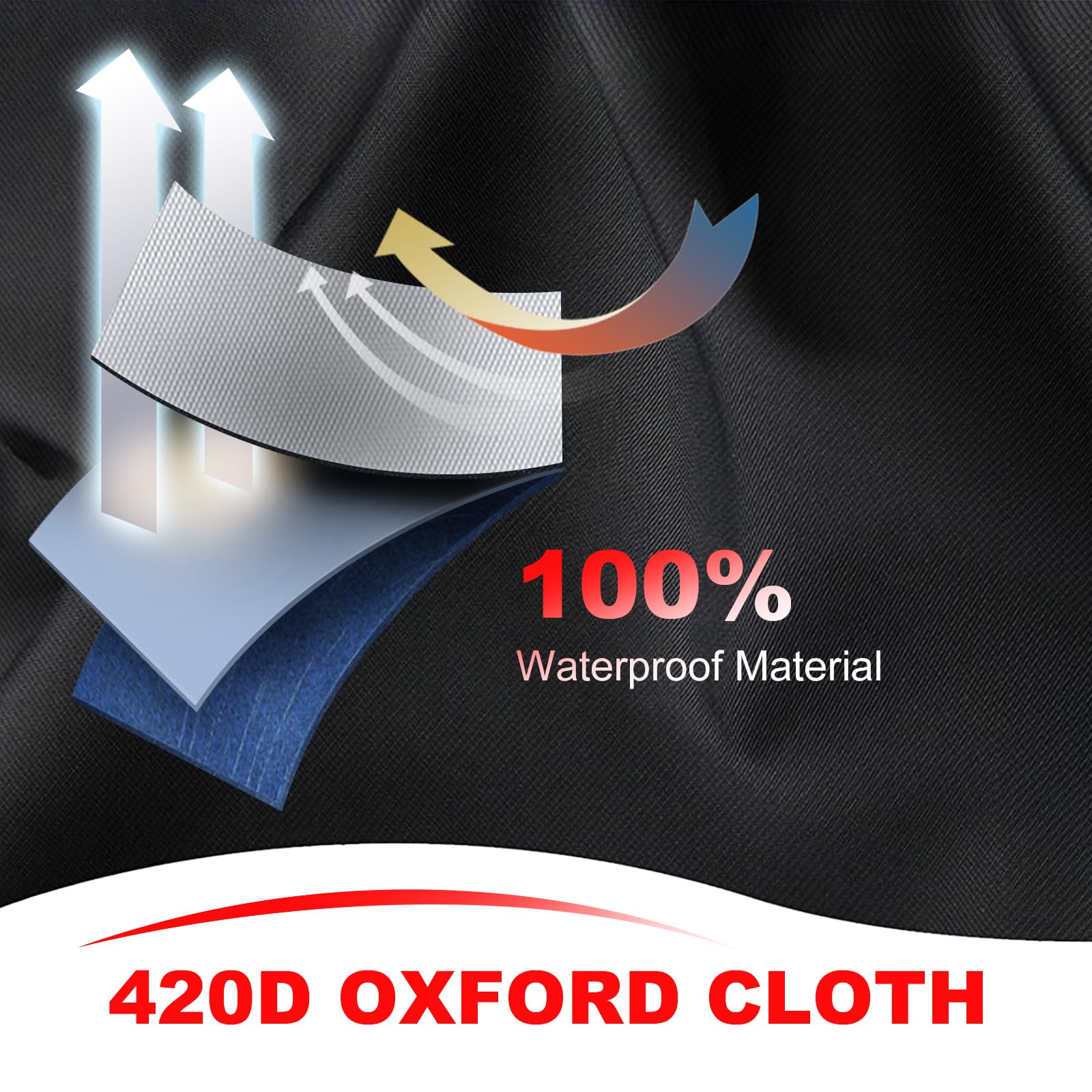 Copertura fuoribordo 100-150 CV (Ø 226 cm x H 190 cm), custodia impermeabile in tessuto Oxford 420D con coulisse e chiusura lampo, resistente ai raggi UV, copertura per motore della barca