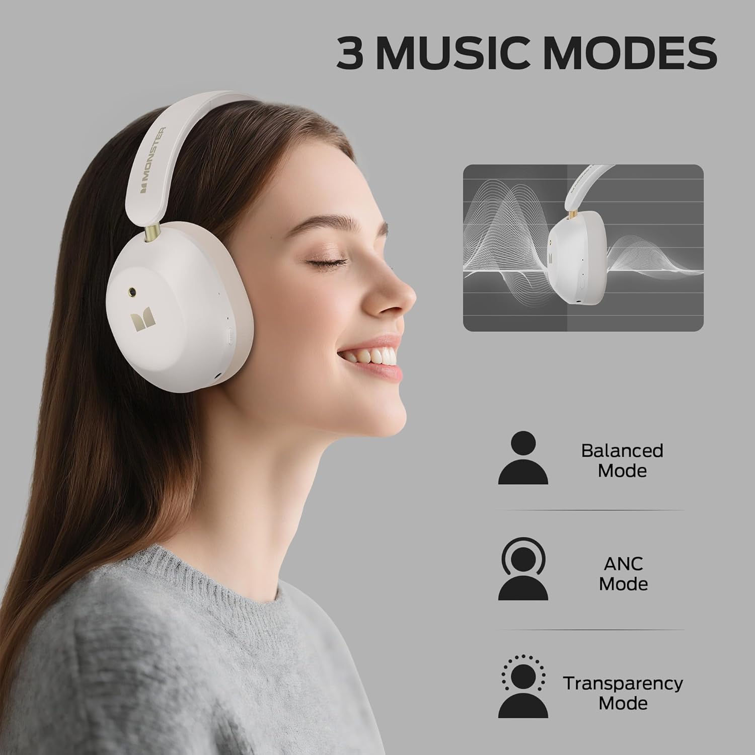 Monster Persona 6th ANC Active Noise Cancelling Headphones, Bluetooth Headphones Over Ear with HiFi Stereo Audio, 60H Playtime, 3 EQ Modes, Bluetooth 6.0, Wireless Headphones for Travel Work, White - Image 3