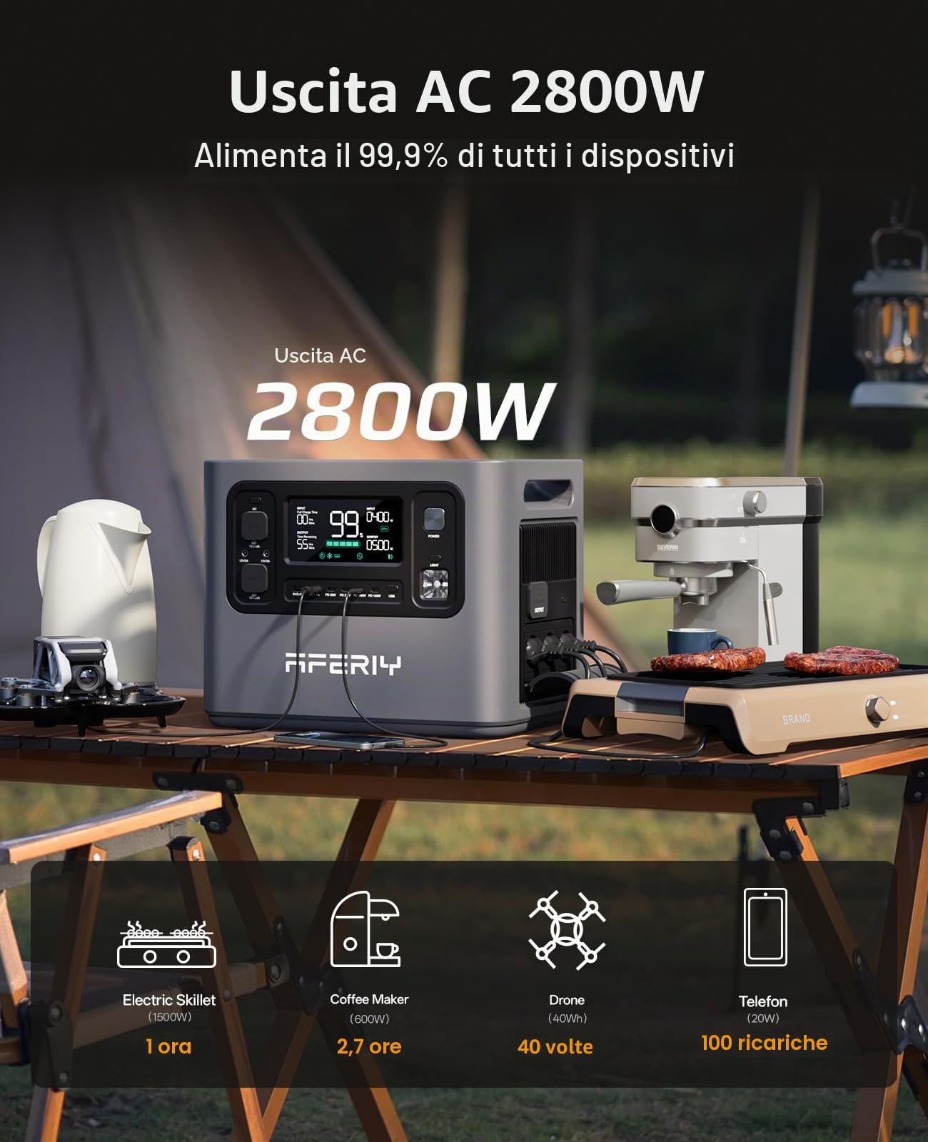 AFERIY P280 Power Station 2800W 2048Wh LiFePO4 Espandibile fino 10240Wh Ricarica Rapida 1,5H Centrale Elettrica Portatile Generatore Solare per Casa Campeggio Accumulatore di Energia UPS Emergenze APP