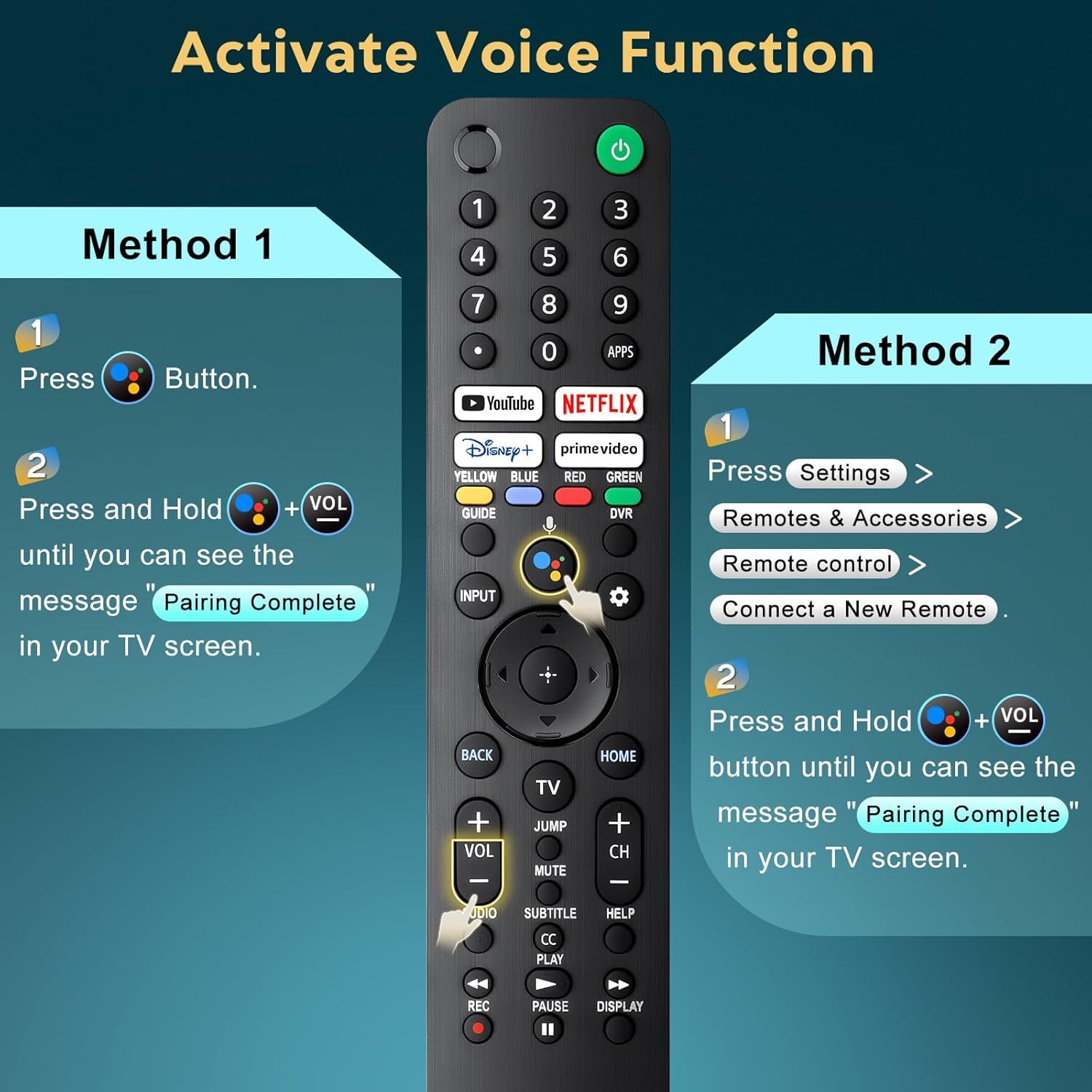 Review Tech Vibes® Remote Replacement Of Original Sony Bravia Tv 4 Review Tech Vibes® Remote Replacement Of Original Sony Bravia Tv