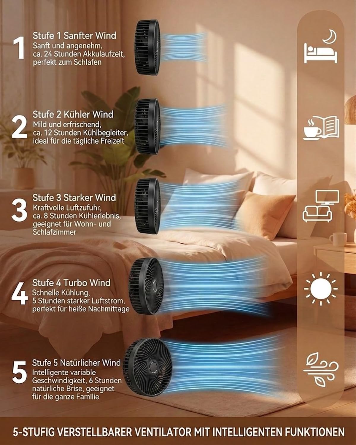 Leise 8" Tragbarer Standventilator mit Fernbedienung, 8000mAh Akku Aufladbar USB C Tischventilator, 5 Geschwindigkeitsstufen, 90°/120°-Oszillation, 1–8-Stunden-Timer, für Schlafzimmer(Schwarz)