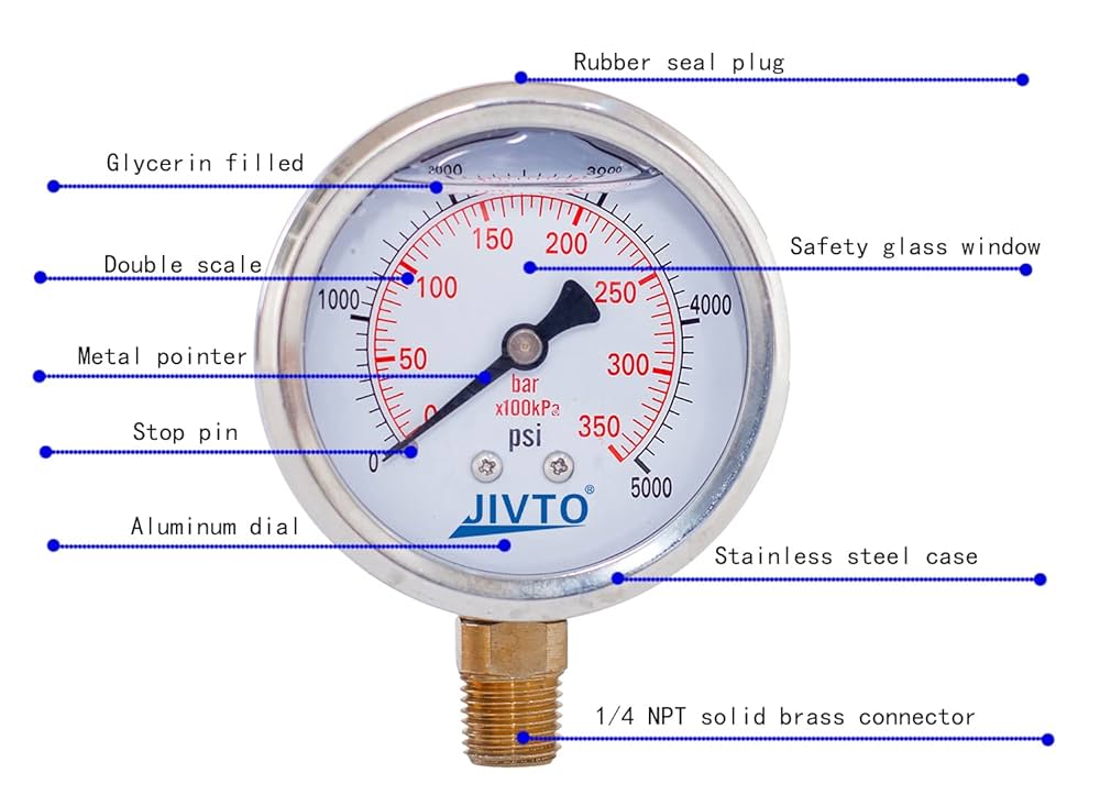 圧力計 61vu3FEhe3L._UF1000,1000_QL80_.jpg