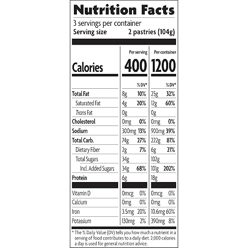 Miniatura 5 de Cherry pomgranet tostador Pastry esmerilado Pack de 6