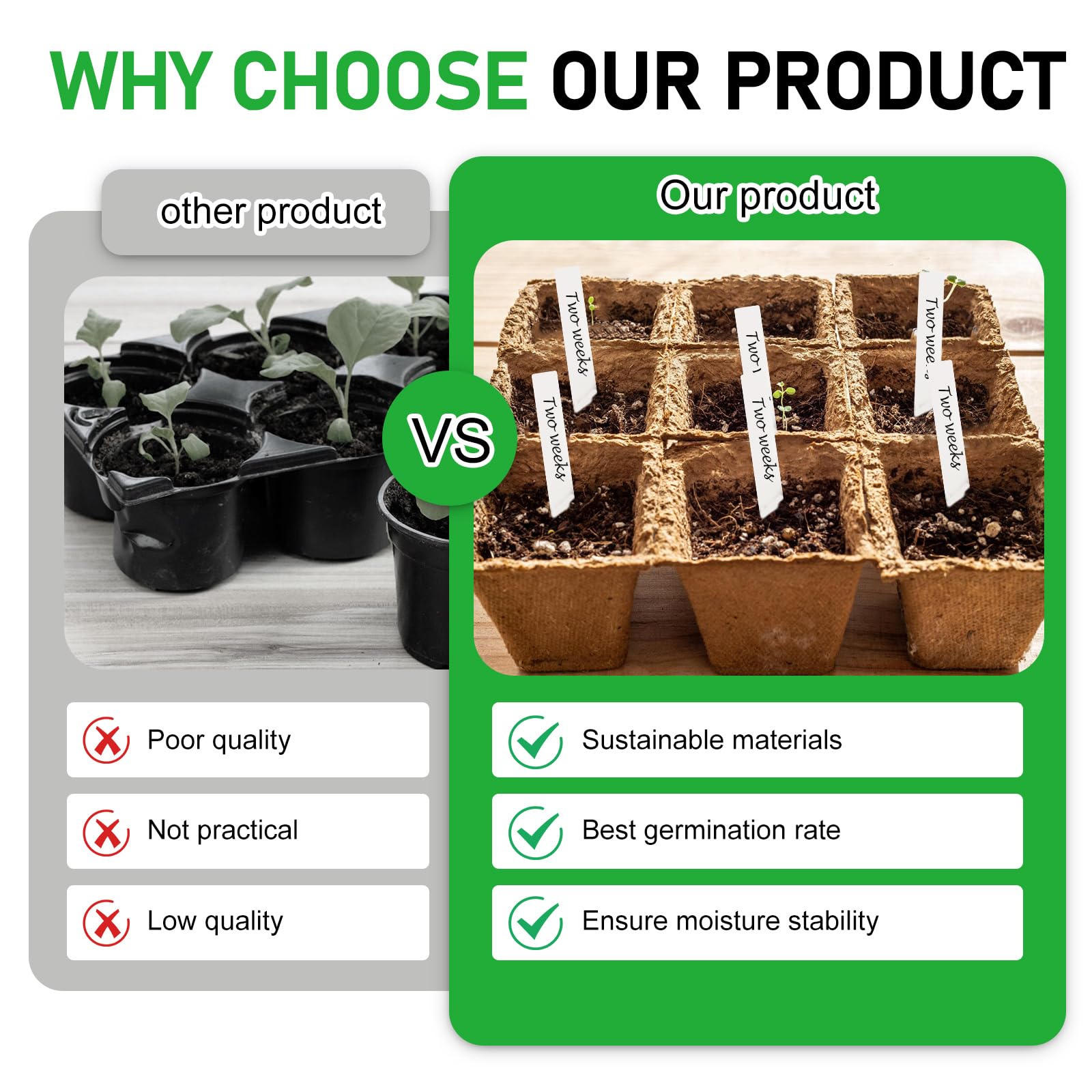 PORFOYO Lot de 50 pots de culture, 600 cellules, biodégradables, en carton, sans tourbe, avec 50 étiquettes et outils