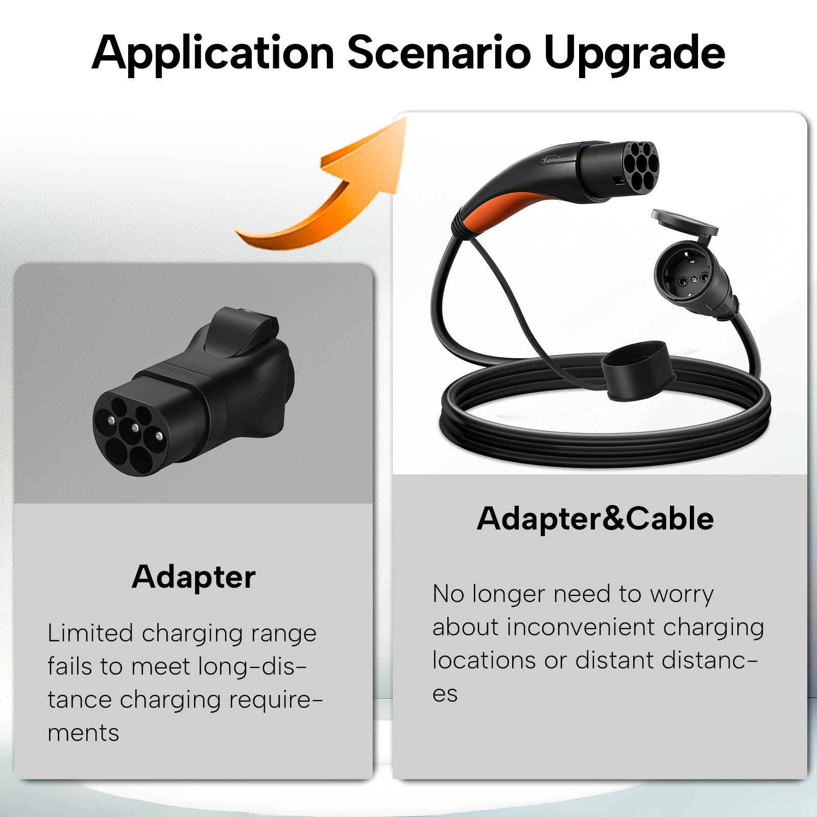 typu 2 do Schuko Adapter, maks. 16 A, 3,5 kW, 3 m, kabel typu 2 do Schuko do stacji ładowania lub wallboxów do motocykli elektrycznych i rowerów elektrycznych