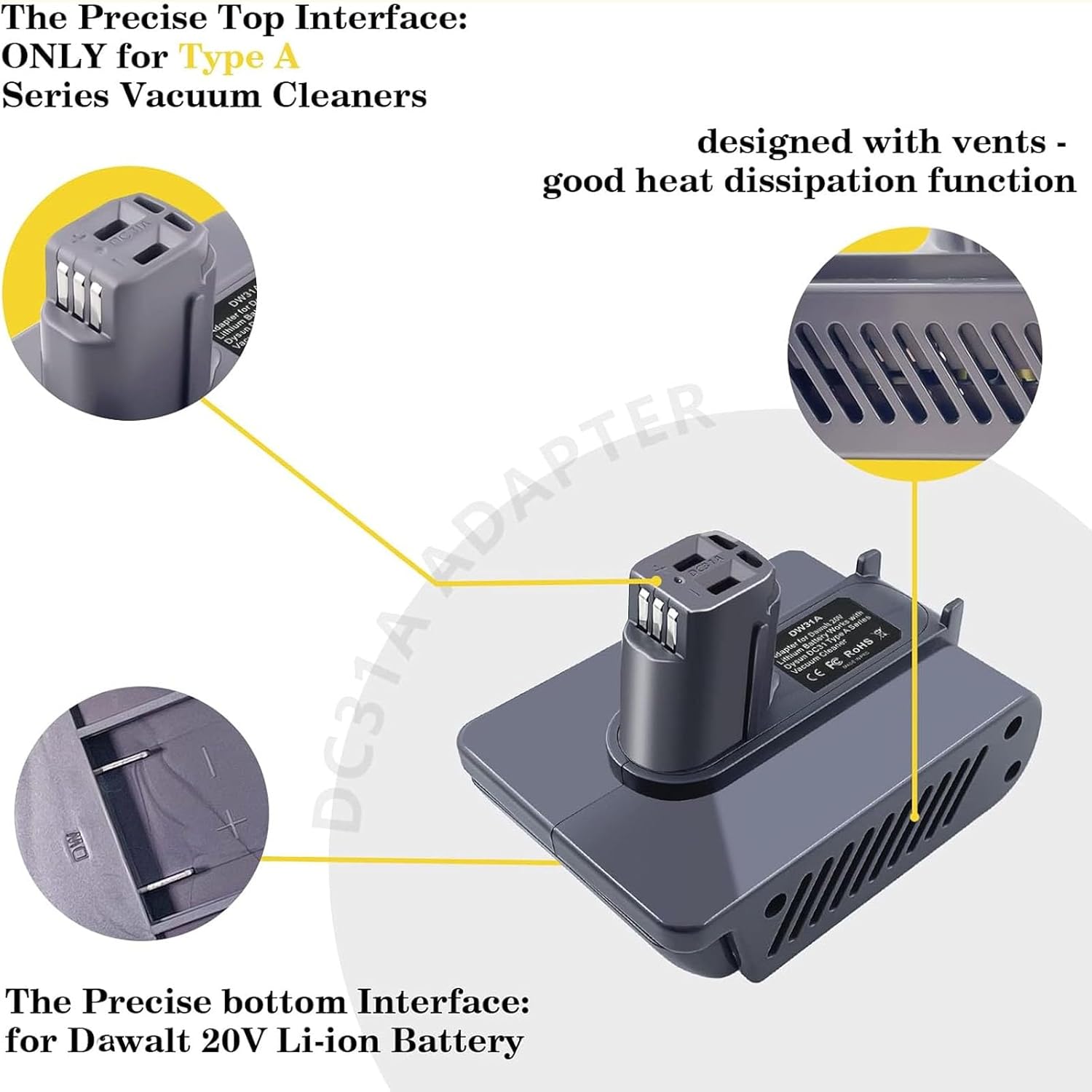 TPDL DW31A Battery Adapter for Dyson Type A DC31 DC35 DC34 DC45 Vacuum Cleaner, Adapter Convert for Dewalt 20V Lithium to Dyson Type A 22.2V Battery (Not for Type B)