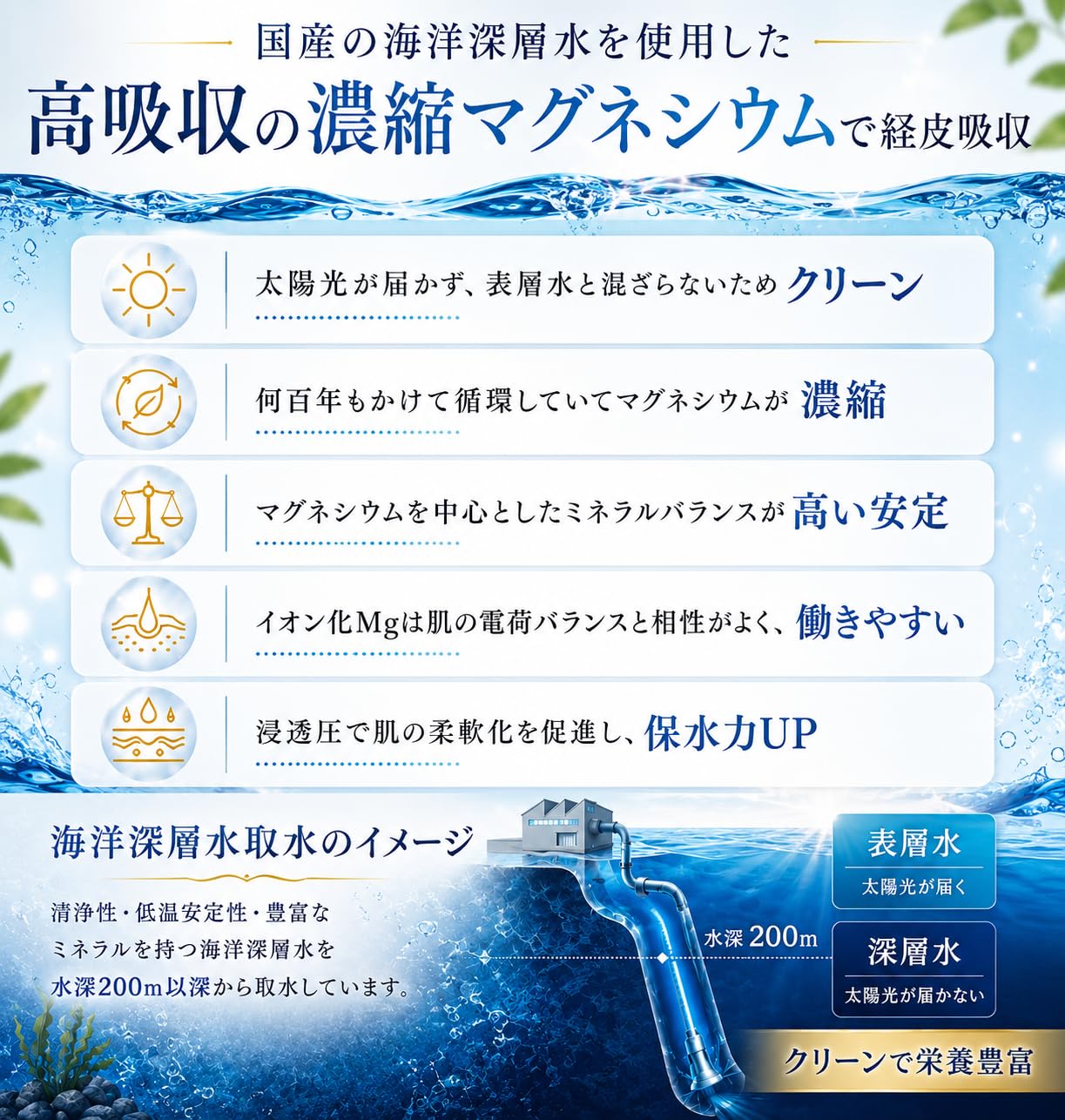 Amazon | 【医師監修/特許技術】NOID マグネシウムバーム［90日分］高