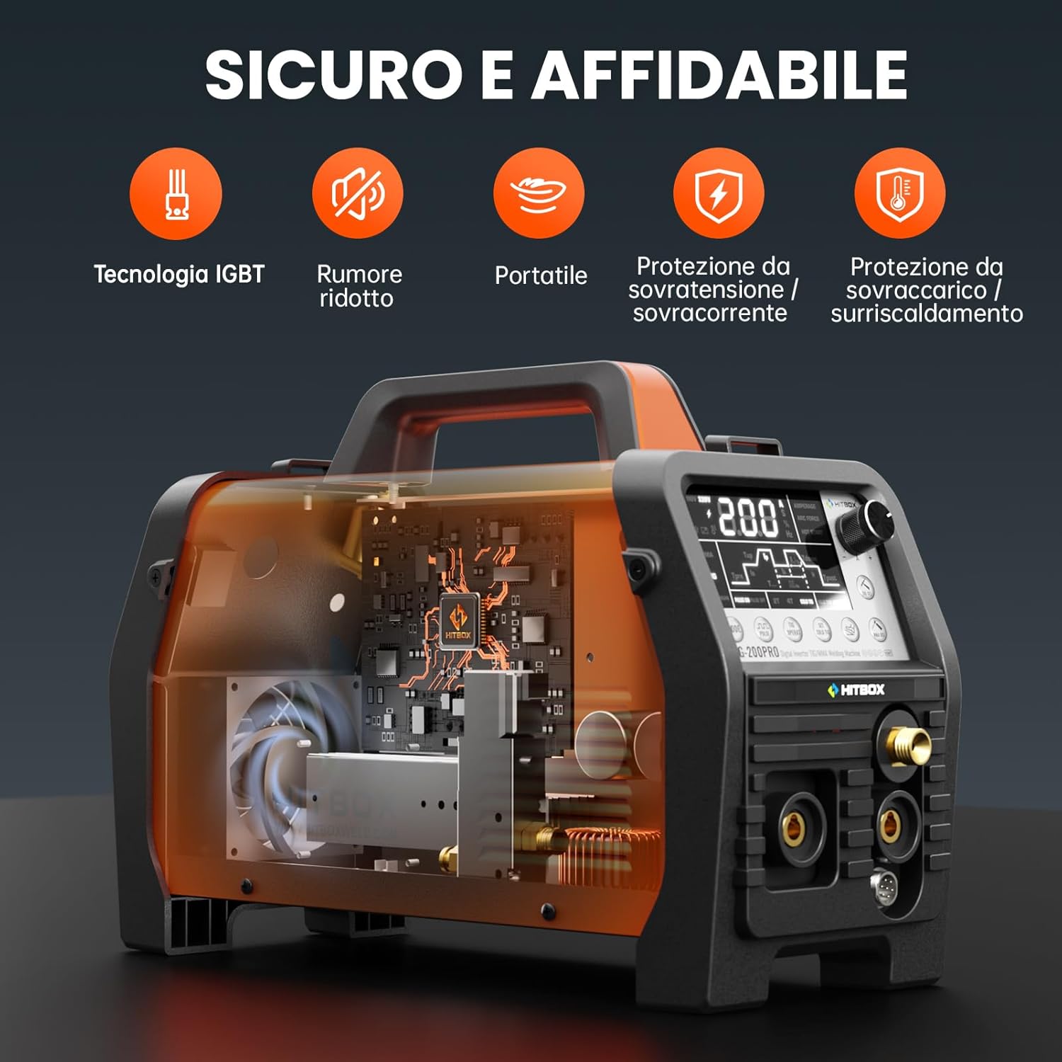 Dalaman view of HITBOX TIG200PRO welder highlighting safety features