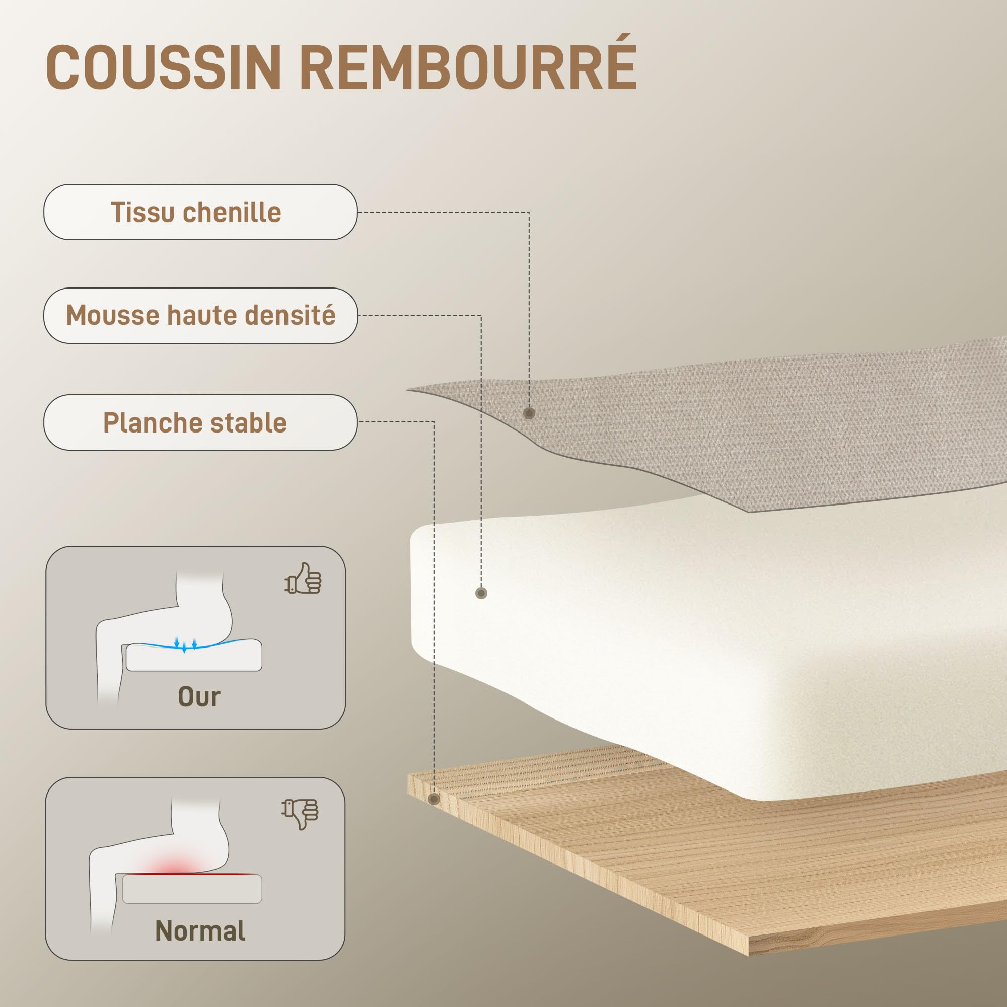 HOMCOM Fauteuil Salon pivotant à 360° en Chenille sans Accoudoirs Crème | Chaise Rembourrée, Assise et Dossier Extra-Larges, Pieds Croisés en Acier, Fauteuil de Chambre, Salon, Bureau