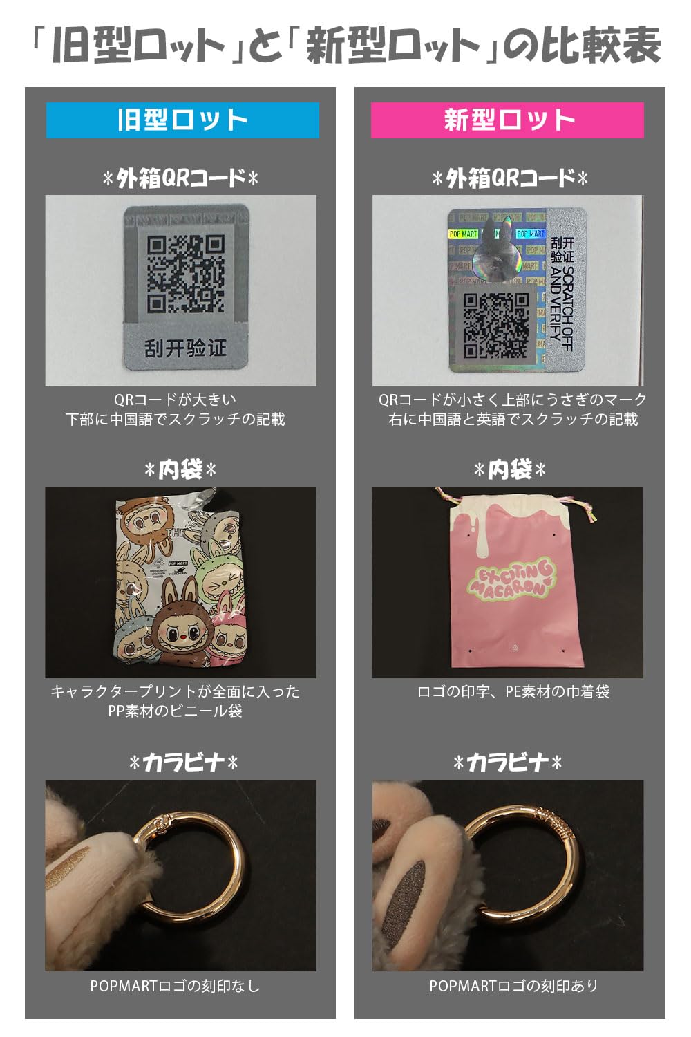 正規品POP MART Exciting Macaron バラ売り用 Amazon | 【単品 正規品・未開封 】 POP MART THE MONSTERS