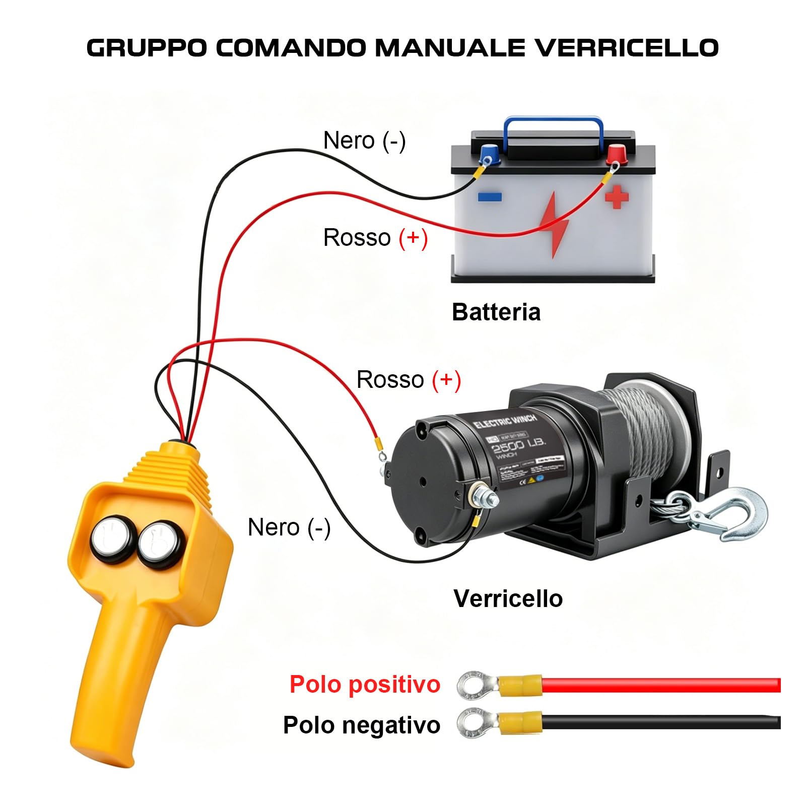 RUGCEL Verricello Elettrico 2500 lb 12V, verricello per ATV/UTV con Cavo in Acciaio, Piastra di Montaggio e Telecomando cablato, per rimorchio, Fuoristrada e Recupero