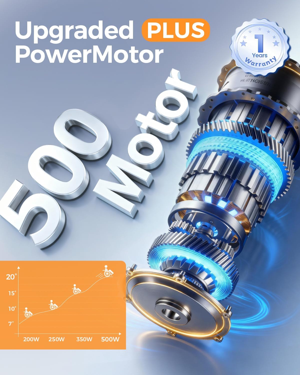 Electric Wheelchairs for Adults, 25  Miles Long Travel Range, Foldable Motorized Wheelchair, Portable All-TerrainMotorized Wheelchair for The Elderly