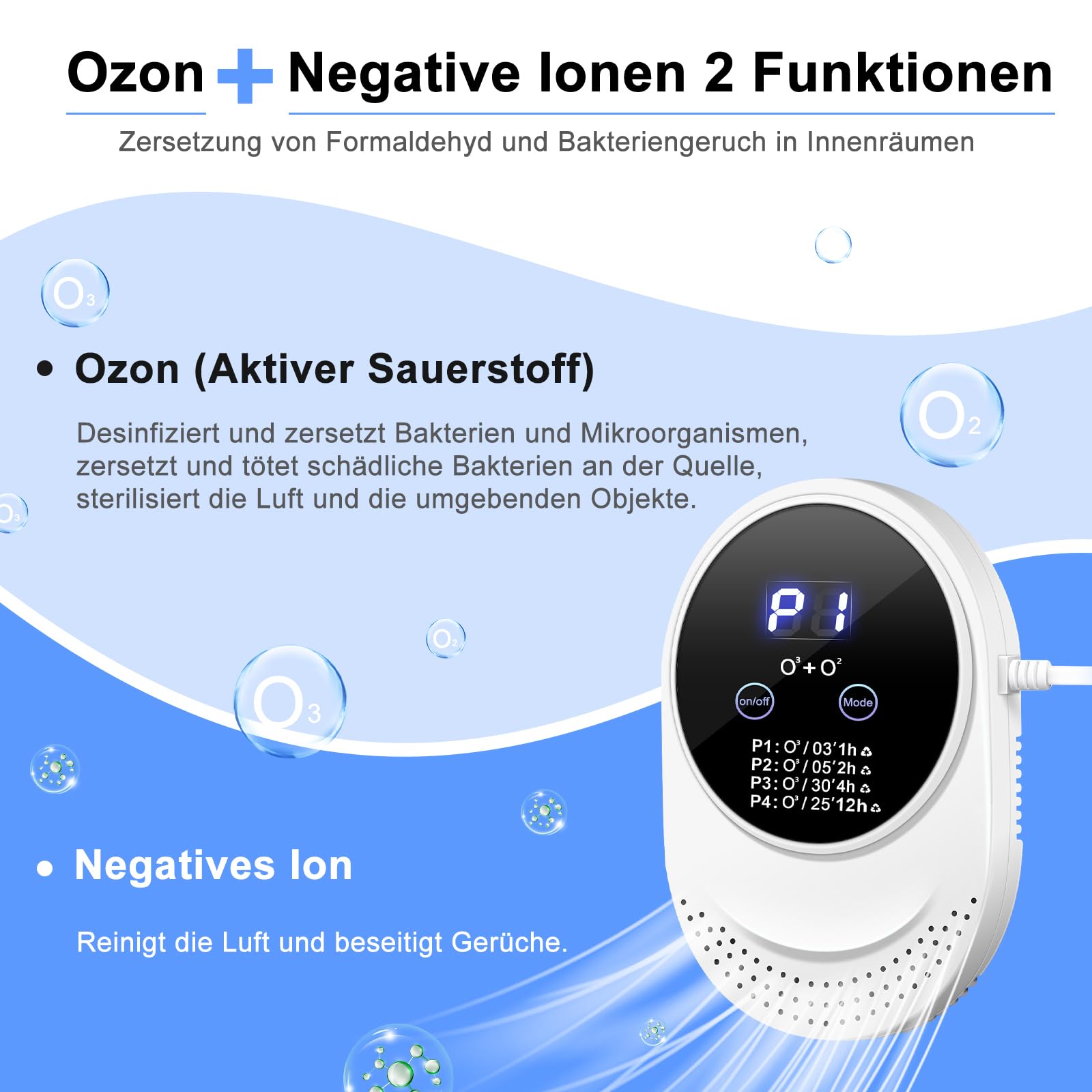 Purificatore D'Aria A Ozono - 1500mg/h, Per Stanze Fino A 30m², 4 Modalità, Silenzioso, Contro Muffa E Odori - Foto 12