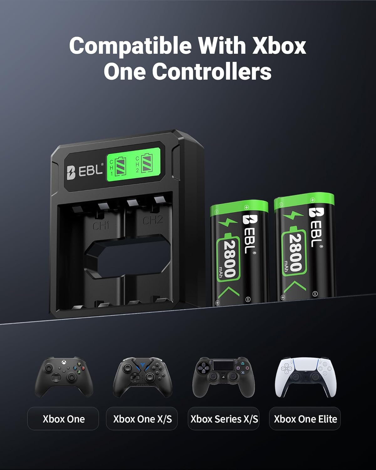 Xbox Controller Battery Pack and Rechargeable Charger, Compatible with Xbox Series X/S & Xbox One X/S/Elite Wireless Controllers, EBL High-Speed Charging Controller Charger with 2 Battery 2800mAh - Image 2
