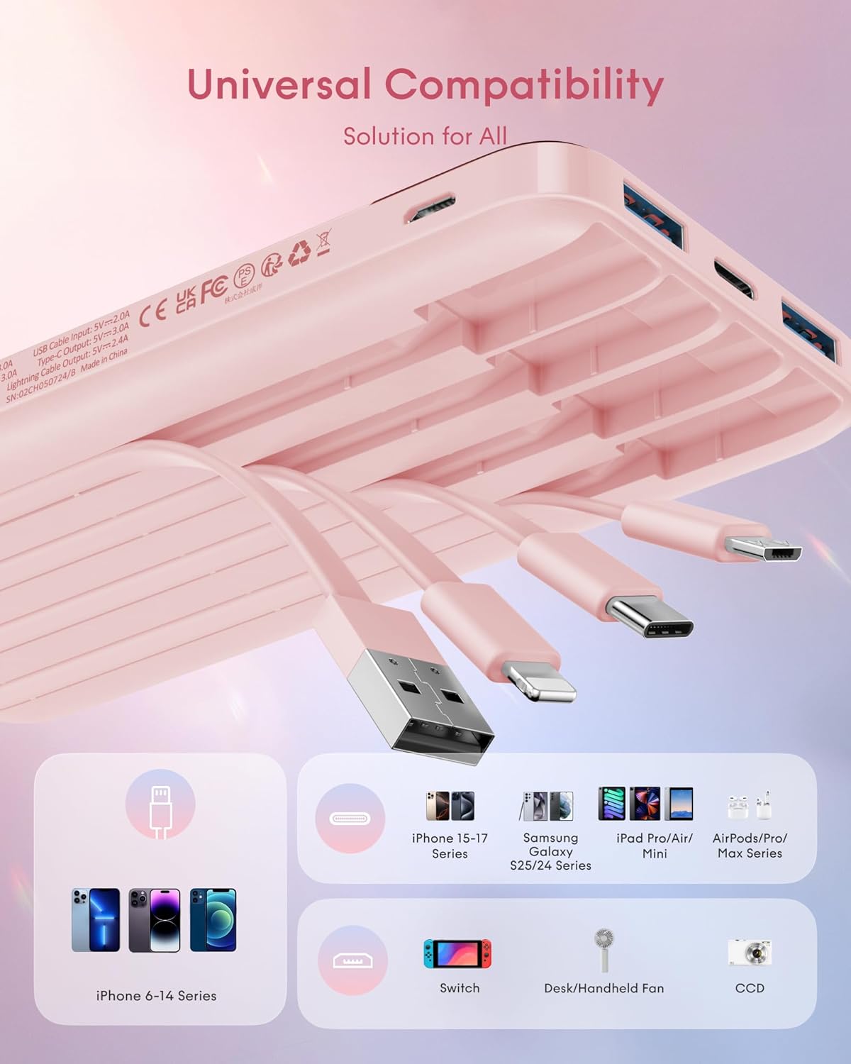 charmast 10000mAh Portable Charger with Built-in Cables, 6 Outputs & 3 Inputs Power Bank, Compact Travel Essential Battery Pack for iPhone 16/15, Samsung S25/S24, Google Pixel, iPad, AirPods & More