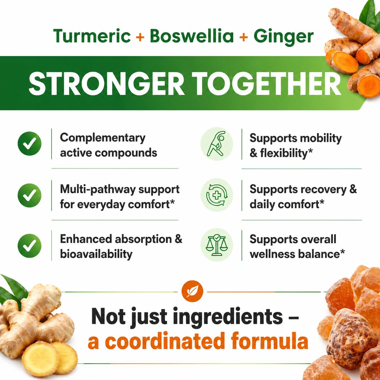 Boswellia Curcumin Ginger Extracts Supplement – Strong 95% Curcuminoids Natural Support Pills for Mobility & Flexibility – Extra Strength Boswelia with Turmeric Curcumin Organic Ginger Supplement — Amazon image 7