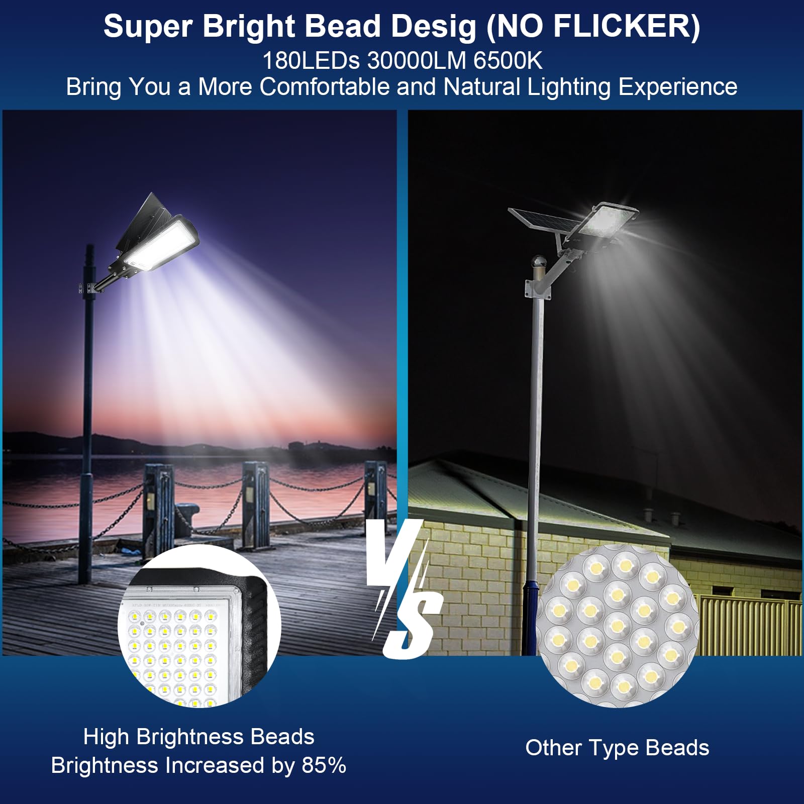 Eleganted Lampadaire Solaire Exterieur, IP66 Étanche Luminaire solaire, 30000LM Projecteur Exterieur Solaire, 6500K Lampe Solaire avec Télécommande, pour Parking Patio Rue Jardin, Cour
