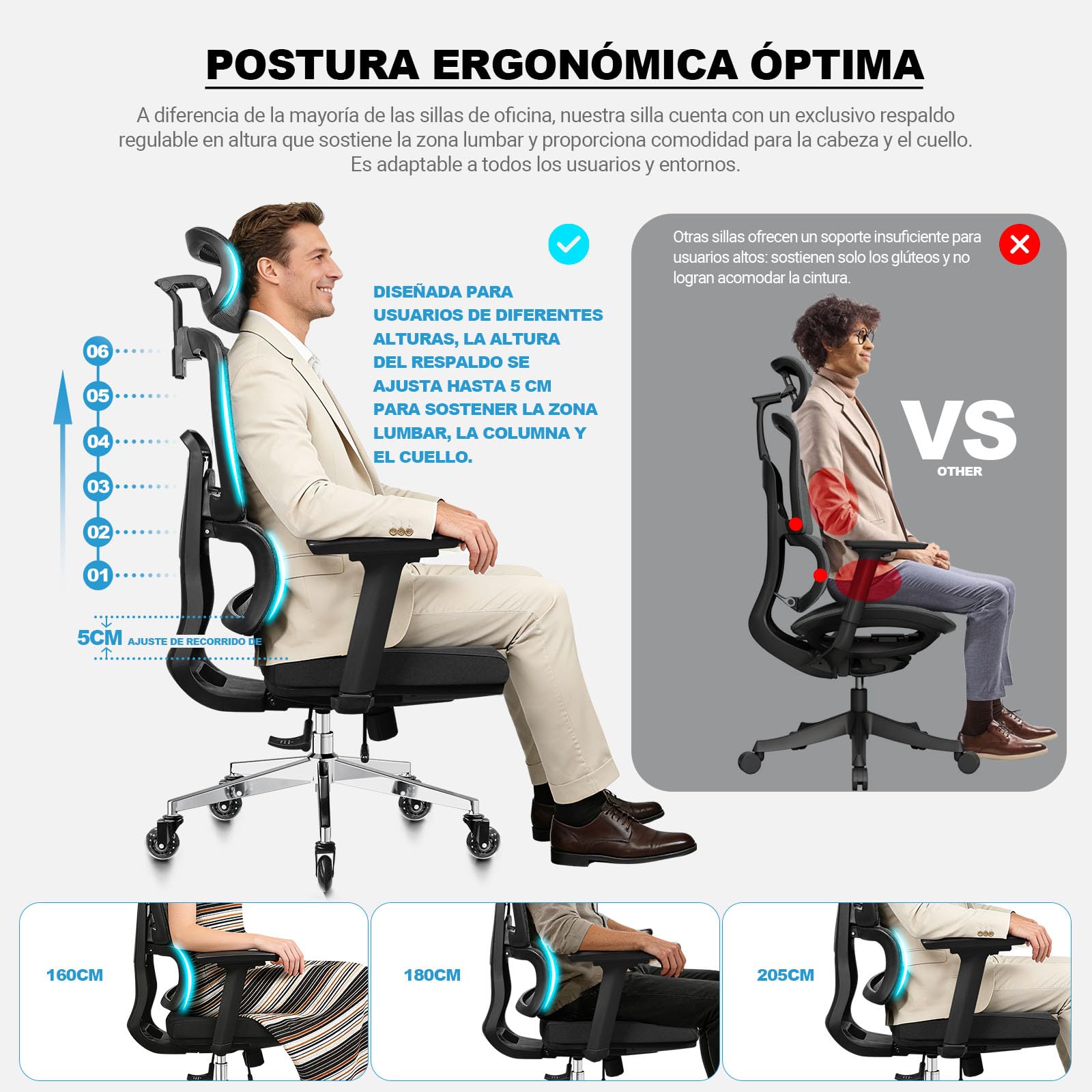 MELOKEA Silla de Oficina Ergonómica 200 kg | Respaldo Ajustable 6P | Reposabrazos 4D | Ruedas de Goma Silenciosas | Profundidad del Asiento Ajustable | Silla de Escritorio para Personas Grandes | Silla de escritorio para personas grandes con soporte lumba