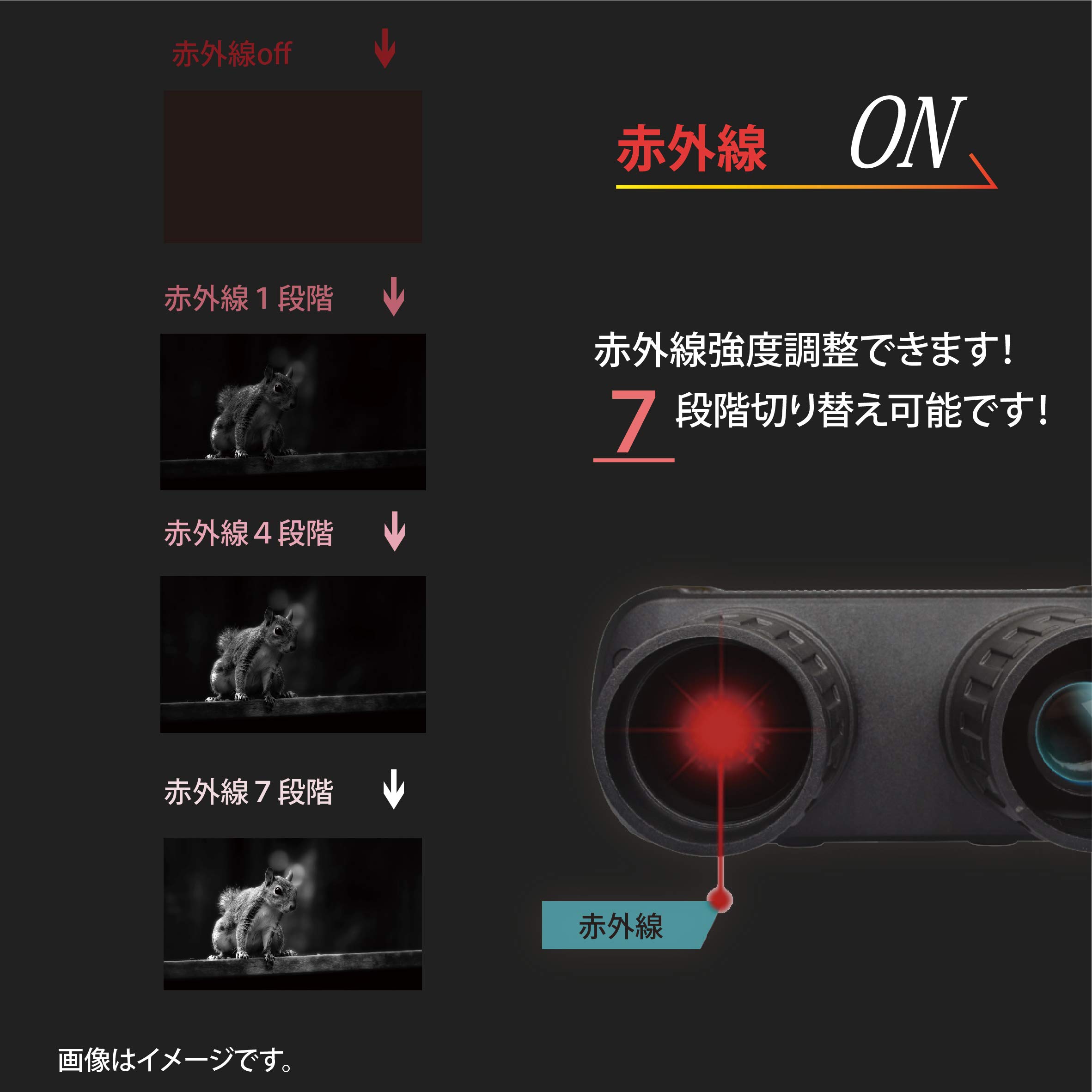 Amazon | 録画機能付きナイトスコープ デジタル 4倍双眼鏡 動画 写真 