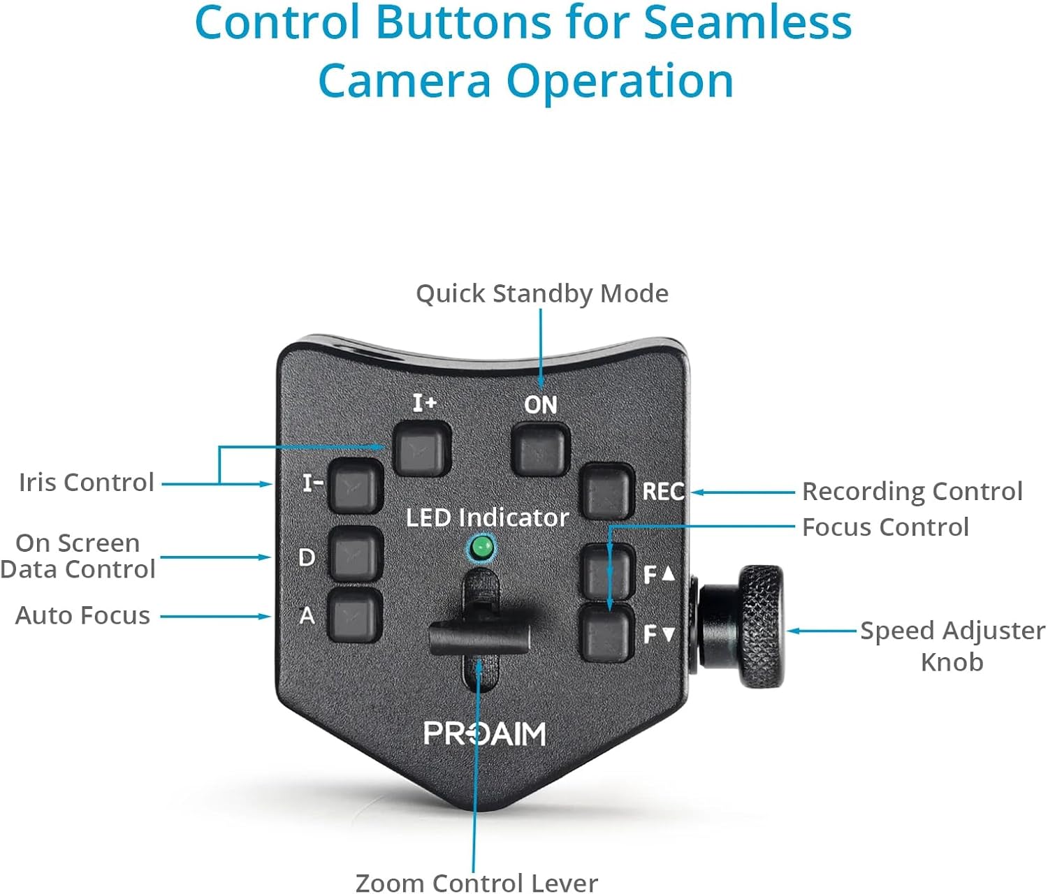 Diagram of PROAIM Zoom Controller buttons and their functions