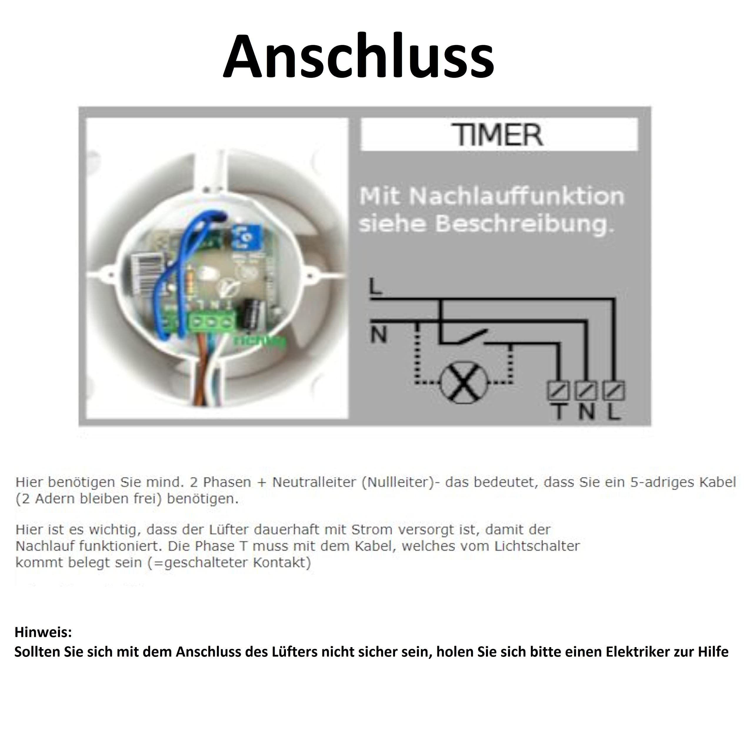 Ø 100 mm Design Badventilator Glasfront mit Timer/Nachlauf und Rückstauklappe WEG100T Lüfter Ventilator Front Wandlüfter Badlüfter Ventilator Einbaulüfter Bad Küche leise Glas 10 cm