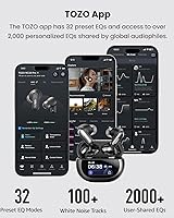 Vista 9 de TOZO NC20 Pro Active Noise Cancelling Wireless Earbuds with Smart Touch Screen, LDAC Hi-Res Audio, Stereo Bass, 6 Mics AI Call Ear Buds, 80H