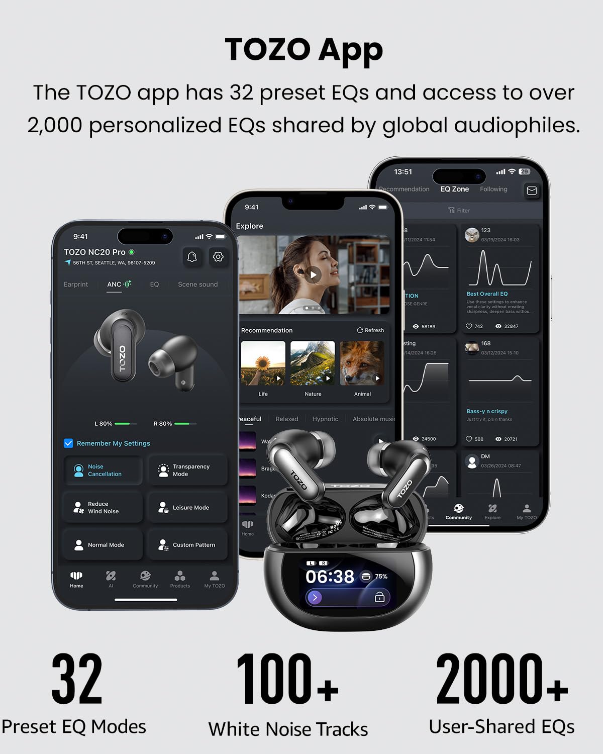 TOZO NC20 Pro Cuffie Bluetooth 5.4, ANC Ibrido, Audio Hi-Res LDAC | Traduzione Vocale IA in Tempo Reale Note Riunione Automatiche 6Mics ENC IPX8 Ricarica Wireless Ideali per Lavoro e Viaggi
