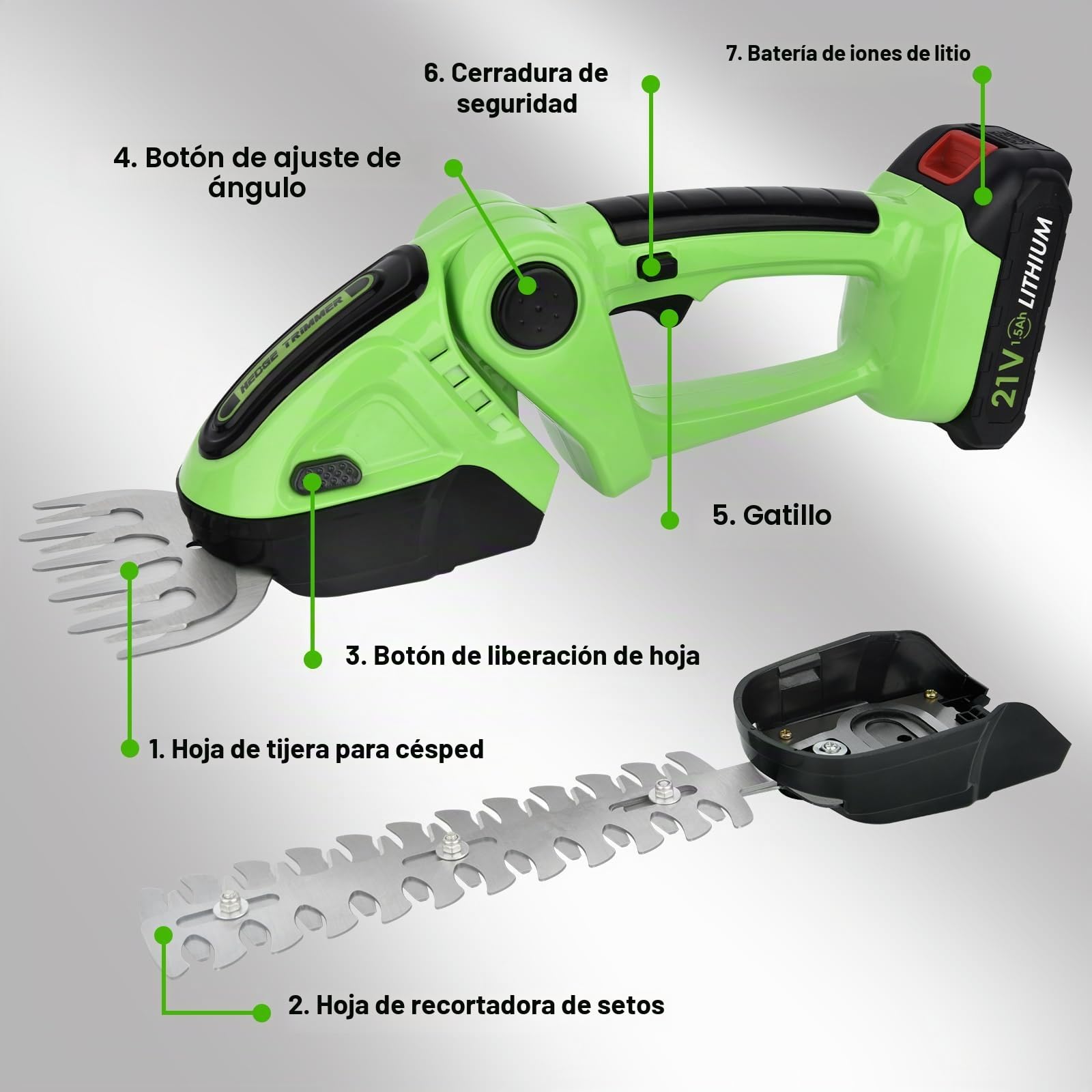 Cortasetos a Batería 2 en 1, Cortasetos de Jardín, Cortasetos Telescópico Eléctrico con 2x1500 mAh Batería, Cortasetos de Jardín Eléctrico