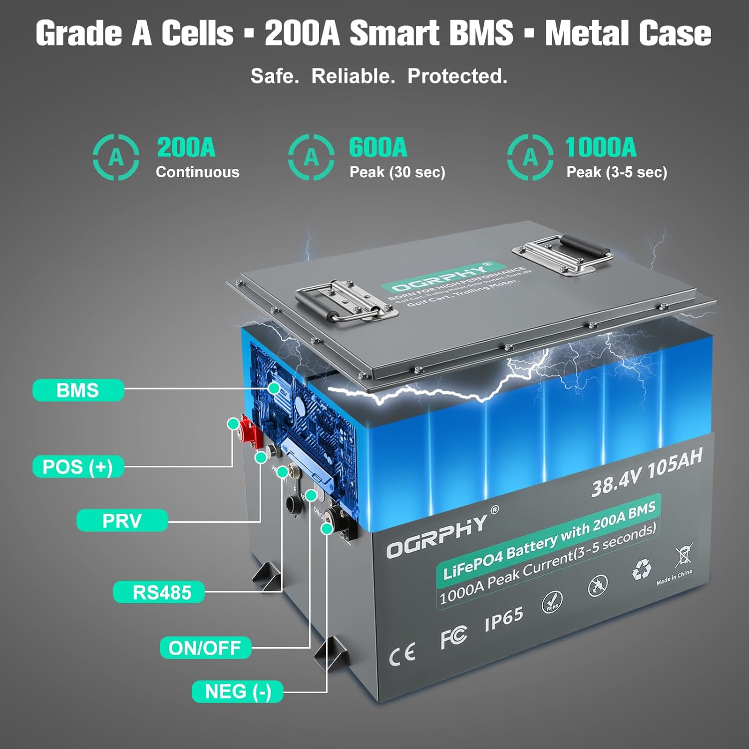 OGRPHY 36V 105Ah Lithium Golf Cart Battery – Metal Case, Conversion Kit with 200A Smart BMS (1000A Peak), Bluetooth & Touch Monitor, 25A Fast Charger | 4000+ Cycles | Fits Golf Carts, Trolling Motors