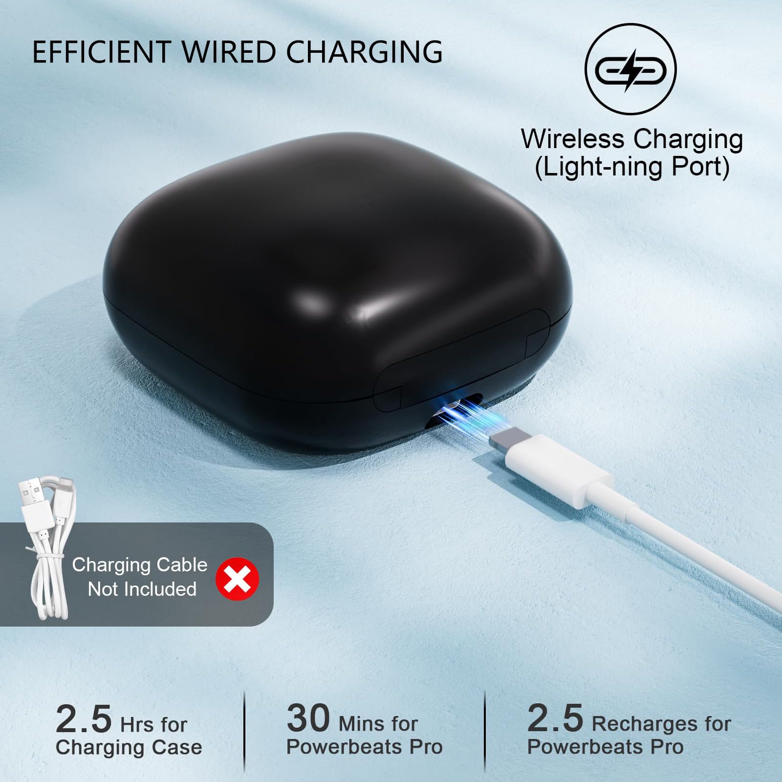 Custodia di ricarica per auricolari Fast 700mAh di grande capacità di archiviazione per accessori auricolari portatile