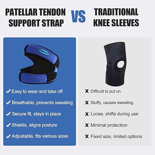Miniatura 5 de Rodillera profesional para rótula profesional para dolor de rodilladesgarro de menisco, correa de soporte de tendón rotuliano de compresión