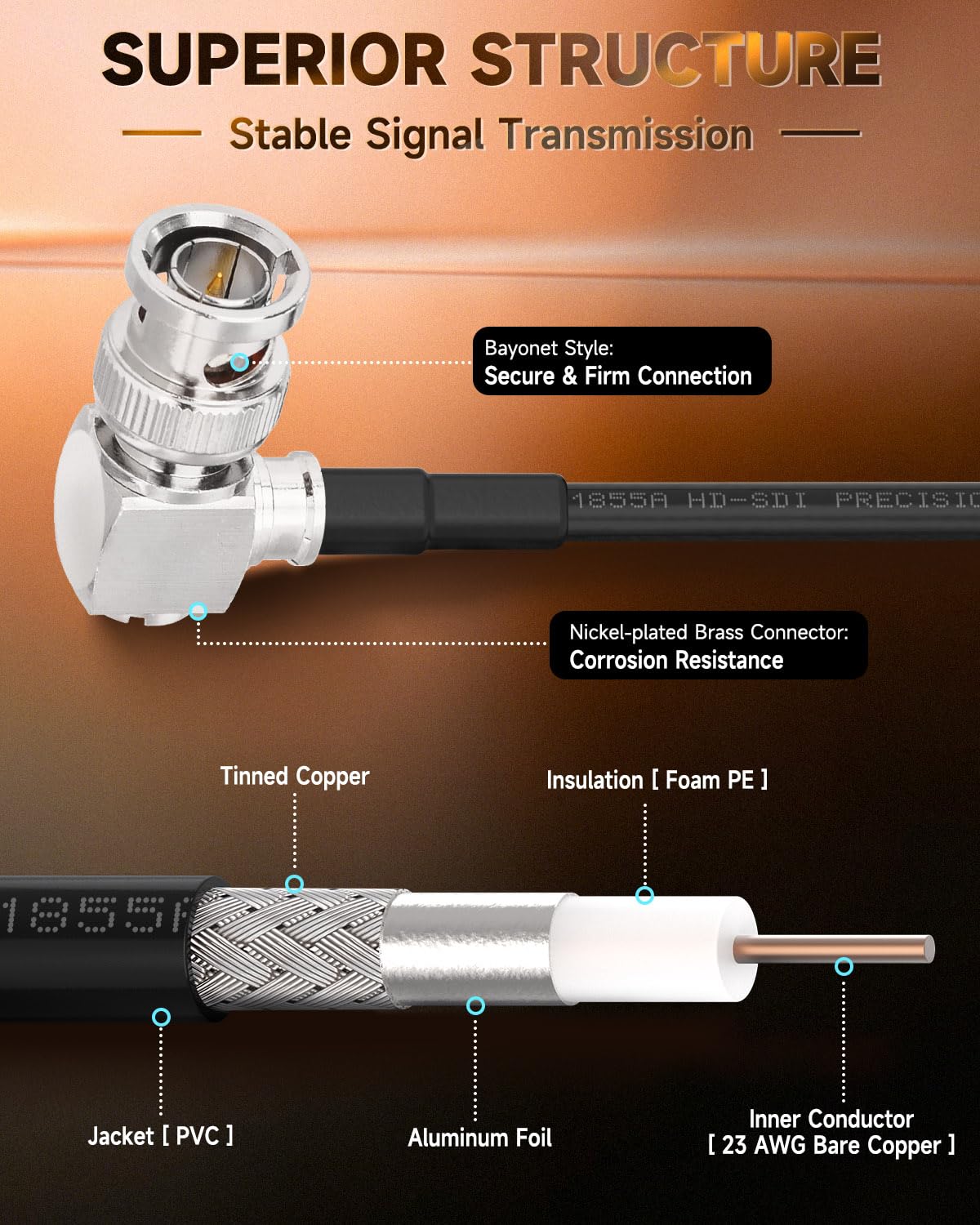 Superbat Cable de 3G/6G/HD SDI 2m,2Pieza Cable BNC Belden 1855A Cable 75ohm Macho a Macho en Ángulo Recto de Video SDI Soporta HD-SDI/3G-SDI/4K para Cámara Transmisión CCTV Monitor Conversor SDI etc.