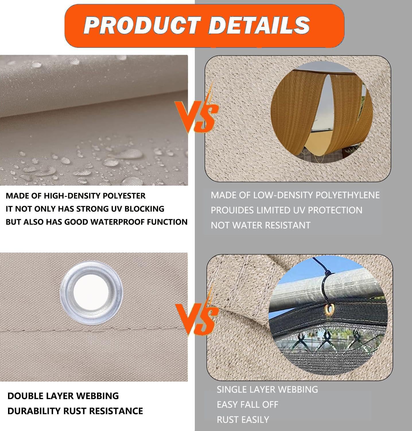 Toldo Vela de Sombra 1.5x3m Rectangular Impermeable Toldos Exterior Terraza Protección Rayos UV Resistente al Desgarro para Terraza Balcon Patio Exteriores Jardín con Ojales y Cuerdas de Fijación