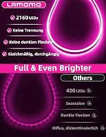 Lamomo RGB Neon LED szalag 20m távirányítóval, app vezérléssel, vízálló 3