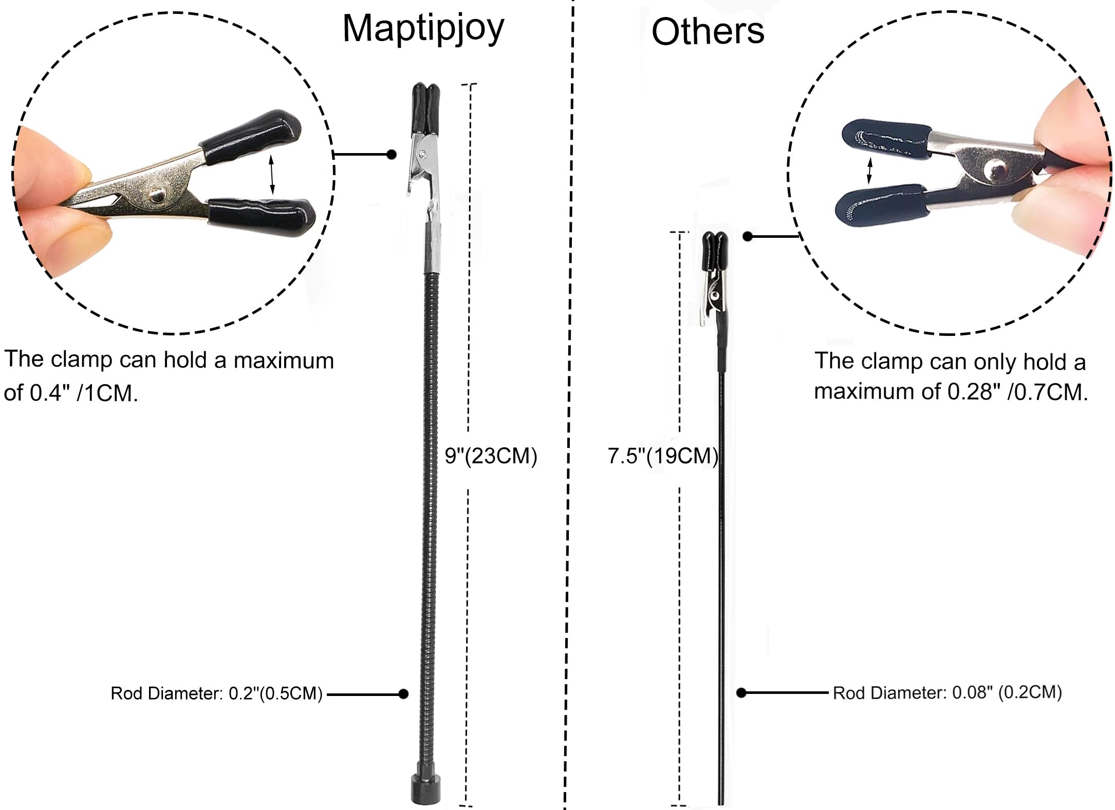 Buy Glarks 32Pcs Gundam Model Building Tools Hobby Model Tools And - View #2
