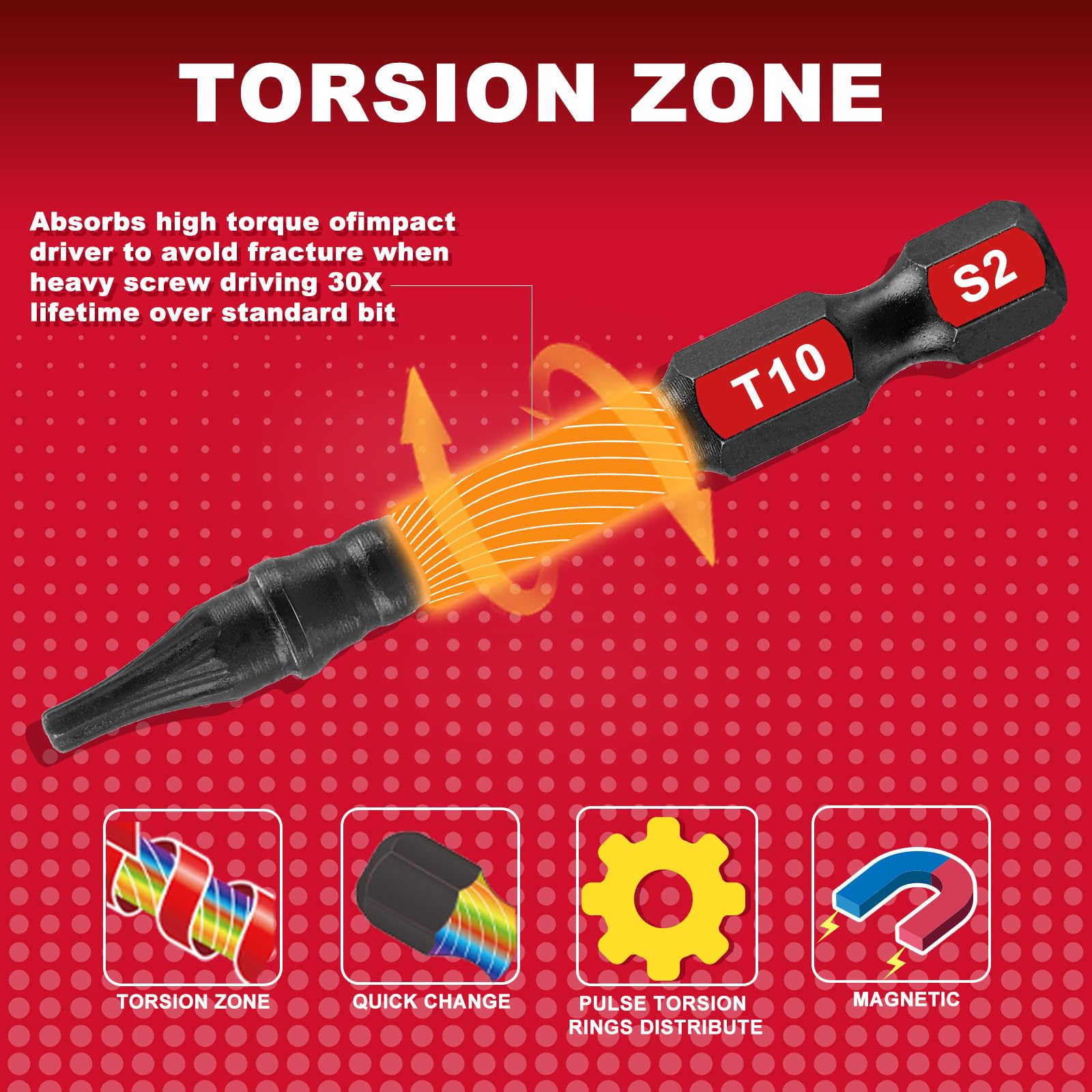Geinxurn 51 Pieces T10 Impact Tough Magnetic Screwdriver Bit Set