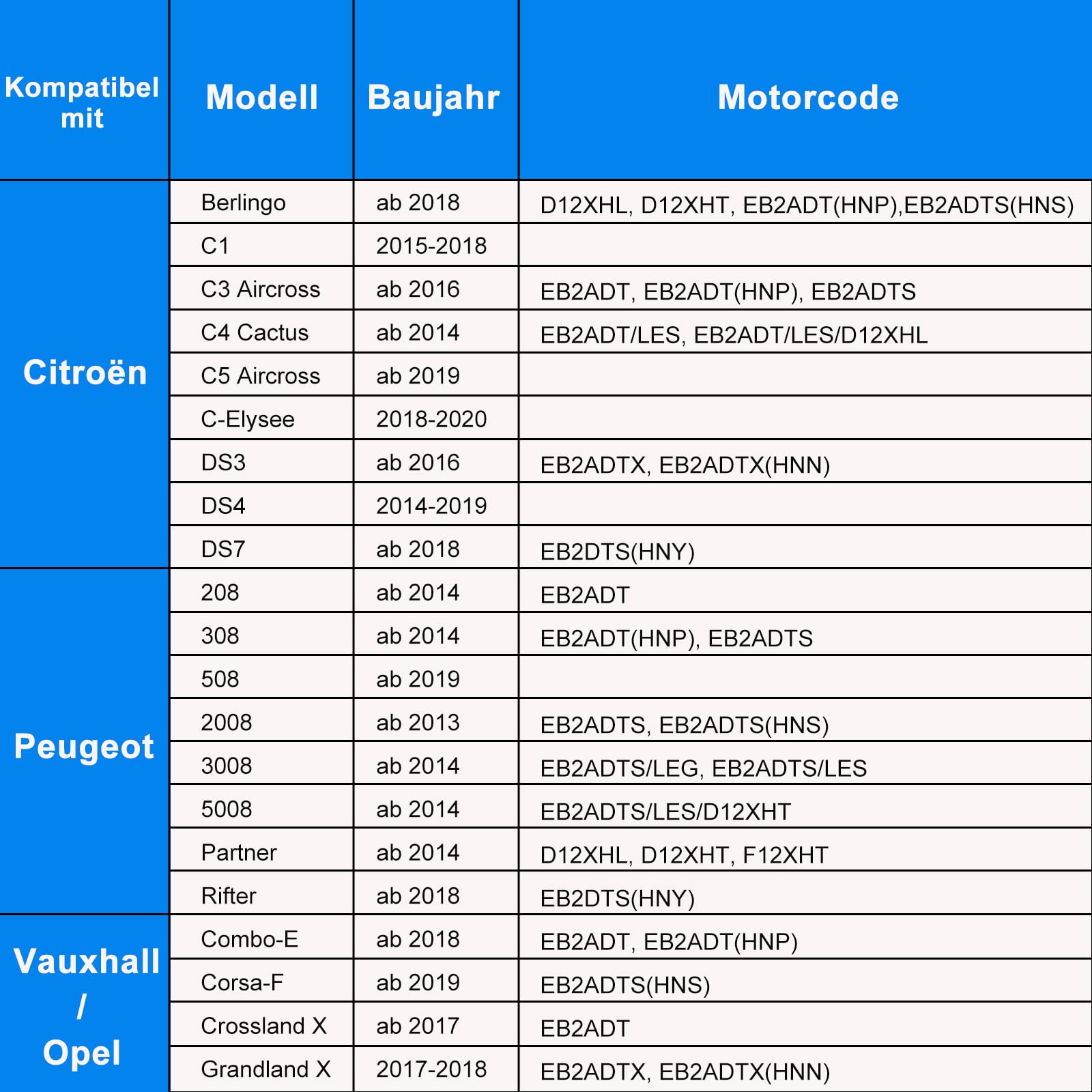 Motor Zahnriemen Werkzeug Einstellwerkzeug,Kompatibel mit Citroen,Peugeot,Opel,für 1.2 Vti (VVT) /GDI PureTech Benzin,109-2C,109-2D,0109-2B,G-0109-2E