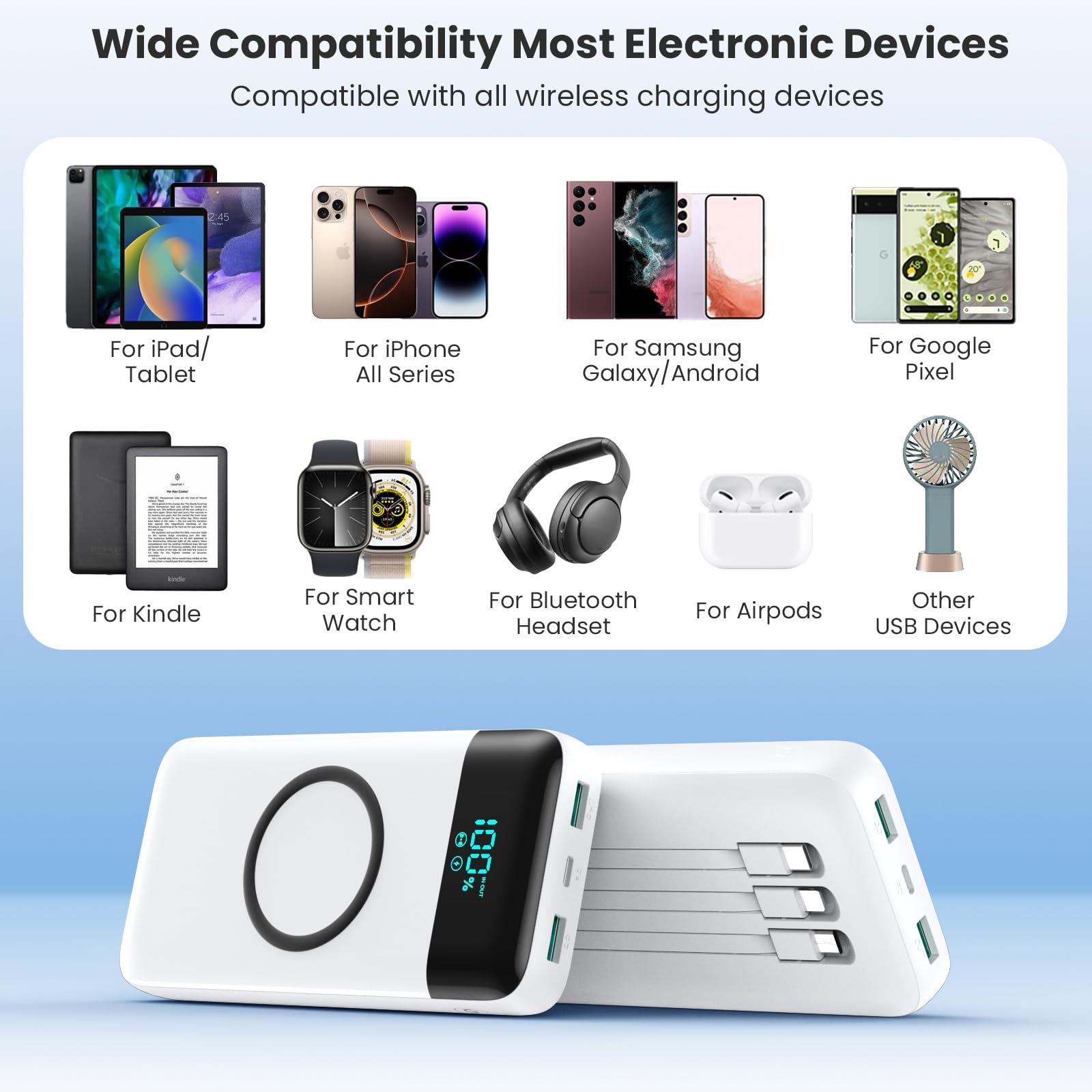 Power Bank Wireless 26800mAh con 3 Cavi, 7 in 1 Caricatore Portatile Wireless Ricarica Rapida 25W PD3.0+QC4.0, Display LCD Batterie Esterna 6 Uscite Compatibile con iPhone17/16/15Huawei Samsung-Bianco