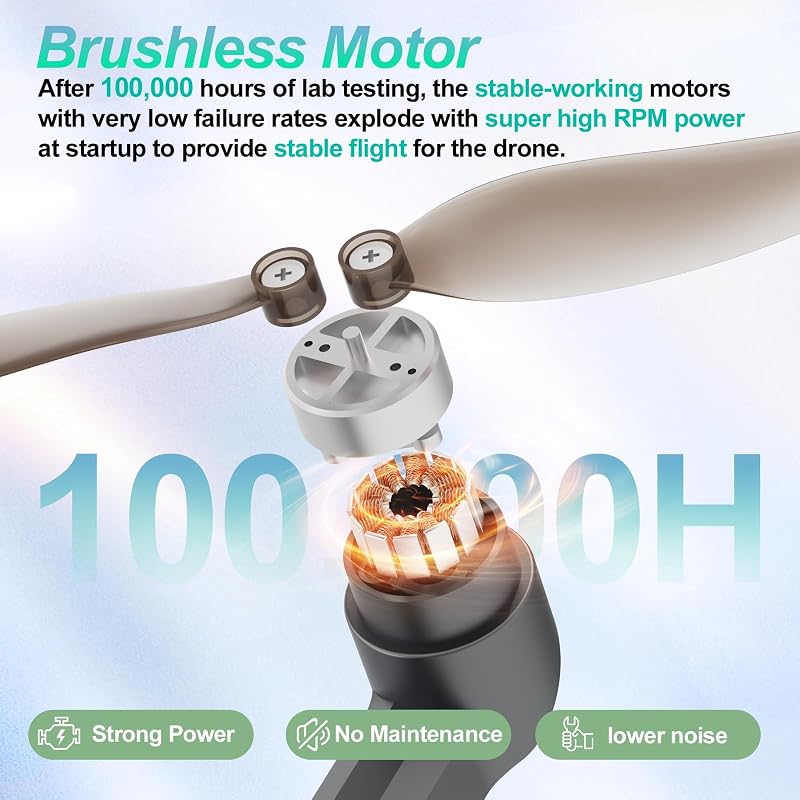 Tolatoyus TL16 Drón Kezdőknek - Kefenélküli Motor, Dupla FPV Kamera, Összecsukható, WiFi 5GHz, Optikai Áramlásérzékelő, 3D Flip, Alkalmazásv
