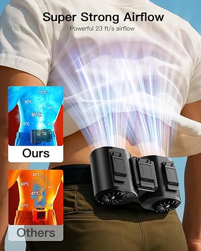 Miniatura 2 de Ventilador de cintura portátil recargable, motor dual desmontable, ventiladores personales de 5 velocidades, 20000 rpm, fuerte flujo de aire, 10000