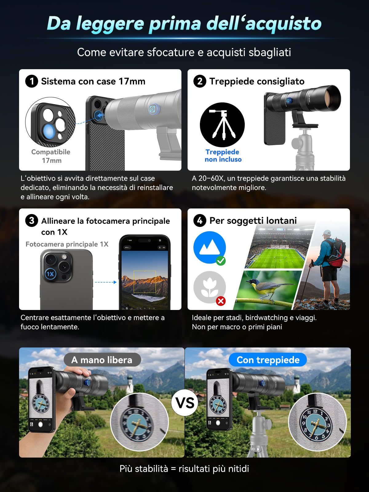 APEXEL Obiettivo zoom 20-60X con custodia integrata per iPhone 15 Pro - Teleobiettivo zoom professionale