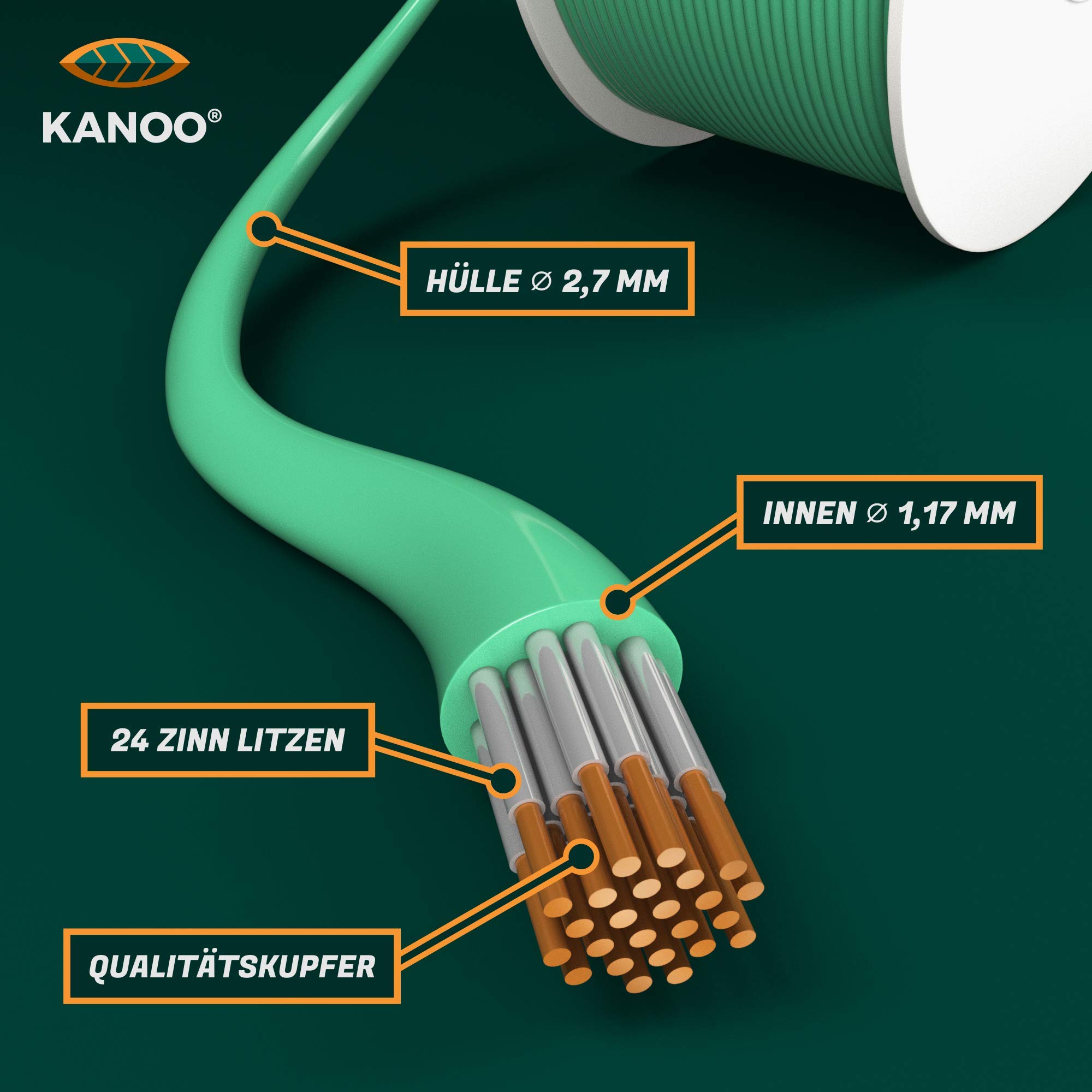 kanoo® - Cavo perimetrale per robot tosaerba, universale, cavo perimetrale in rame, cavo per robot tosaerba Husqvarna, Gardena, Bosch, Stihl, ecc., Ø 2,7 mm - 250 m