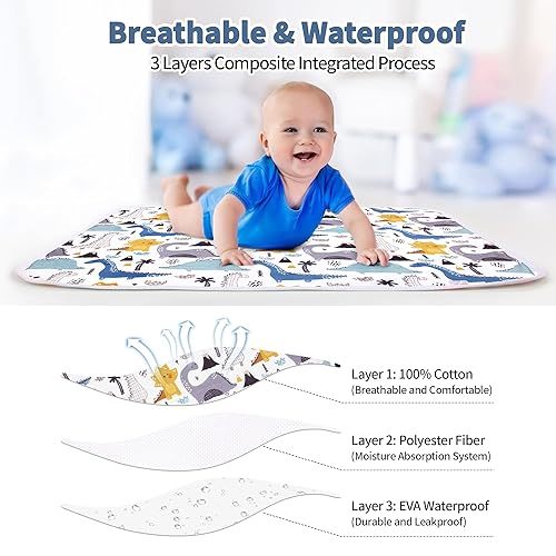 Miniatura 3 de Cambiador de pañales para bebé, tapete de cambio de dinosaurio, 3 capas, impermeable, plegable, absorbente, para mujeres, almohadillas reutilizables