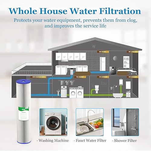 Miniatura 7 de Cartucho de repuesto de filtro de agua para toda la casa de 20 micrones y 20 pulgadas, filtros de agua plisados de sedimentos de 4.5 x 20 pulgadas