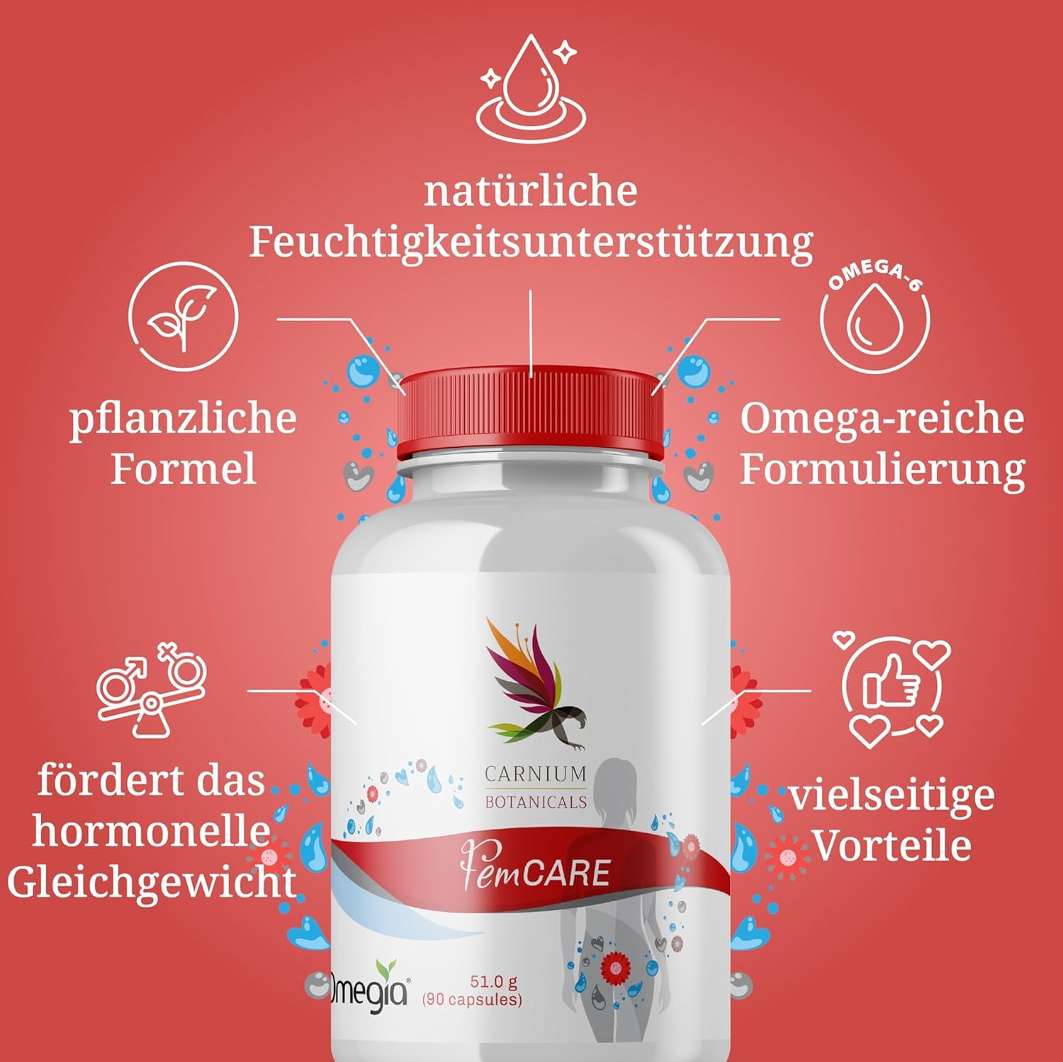 Carnium Botanicals FemCARE & MenoWELL Bundle – Pflanzliche Unterstützung mit Sanddorn, Noni, Calcium & Wechseljahre Komplex mit Mönchspfeffer, Rotklee und Yamswurzel