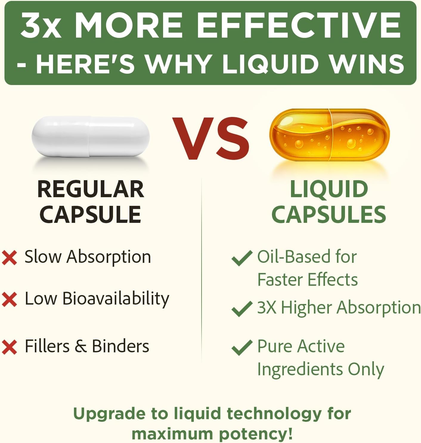 Advanced Cholesterol Lowering Supplements & for High Cholesterol | Liquid-Filled Capsules for Maximum Absorption | Plant Sterols, Policosanol, Bergamot Extract | Triple-Action Formula,90 Capsules - Image 6