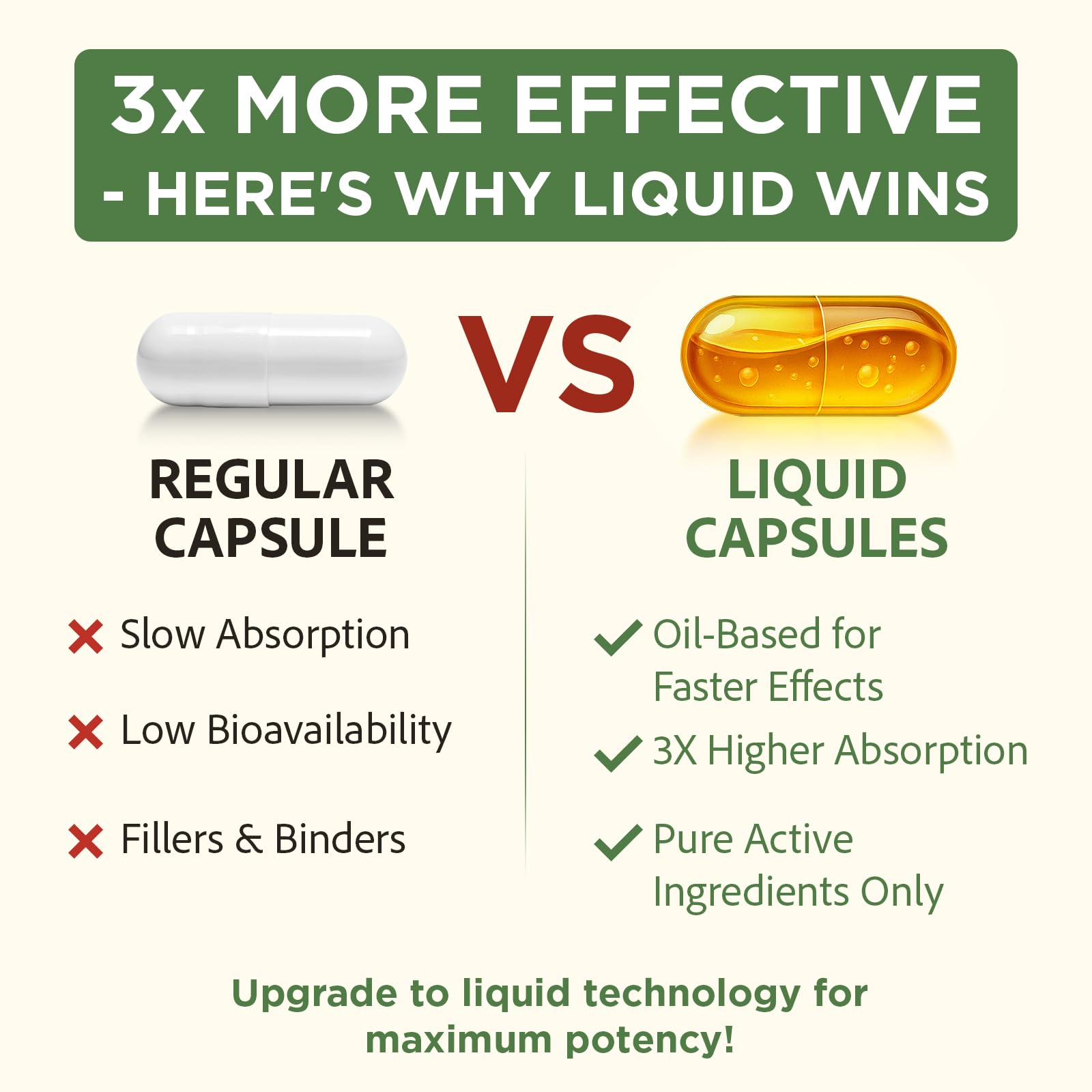 Advanced Cholesterol Lowering Supplements | Liquid-Filled Capsules for Maximum Absorption | Plant Sterols, Policosanol, Bergamot Extract | Triple-Action Formula,90 Capsules — Amazon image 6