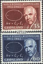 Denmark - Greenland 62-63 (Complete.Issue.) unmounted Mint/Never hinged ** MNH 1963 Atomic Model of Bohr (Stamps for Collectors)