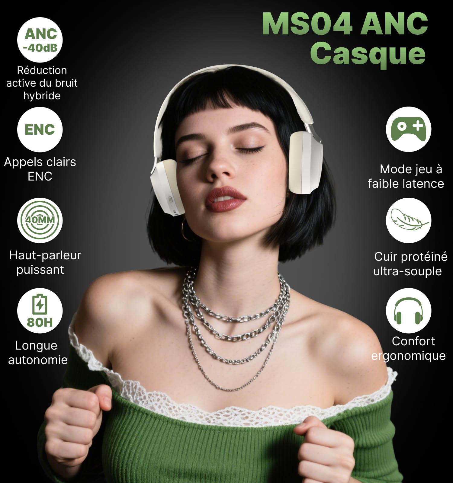 Hmusic MS04 Casque Bluetooth Réduction de Bruit Active, sans Fil/Filaire